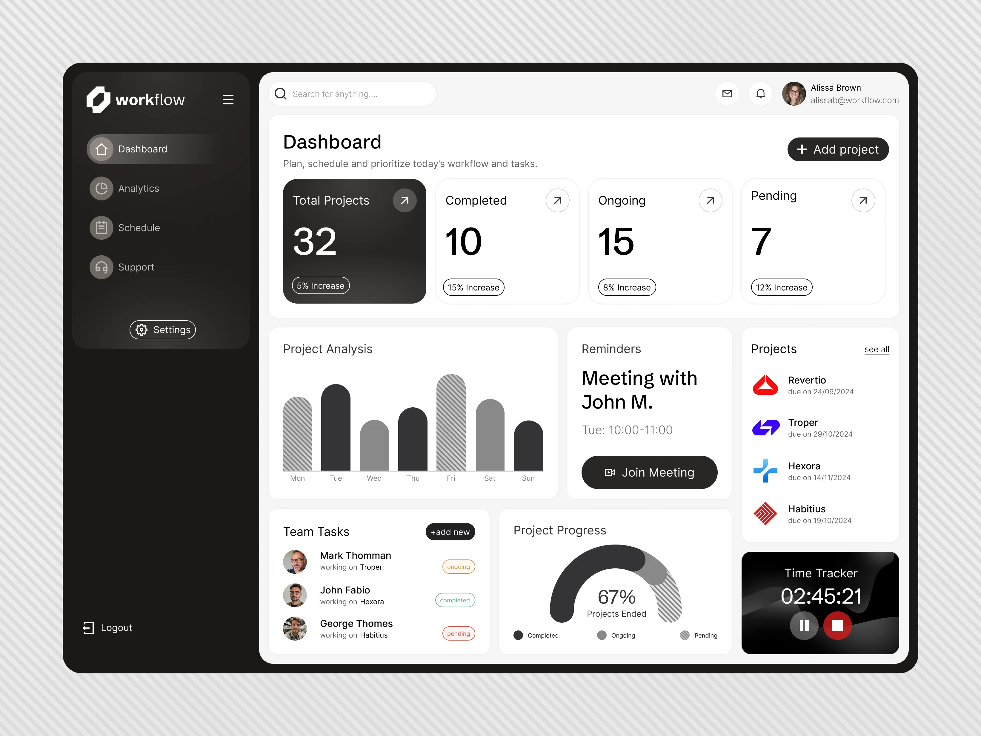 UI design for a web dashboard