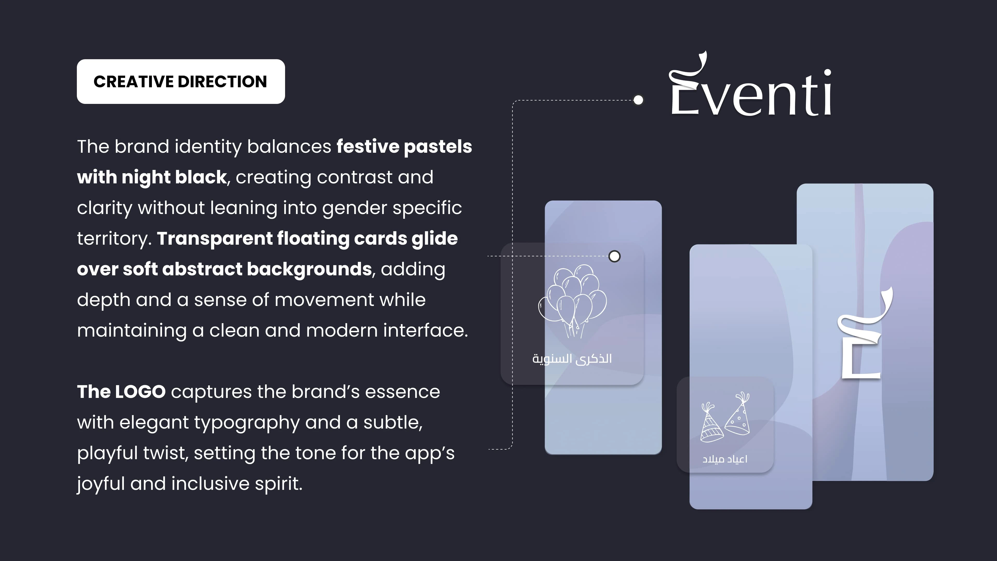 Creative Direction / Design Assets