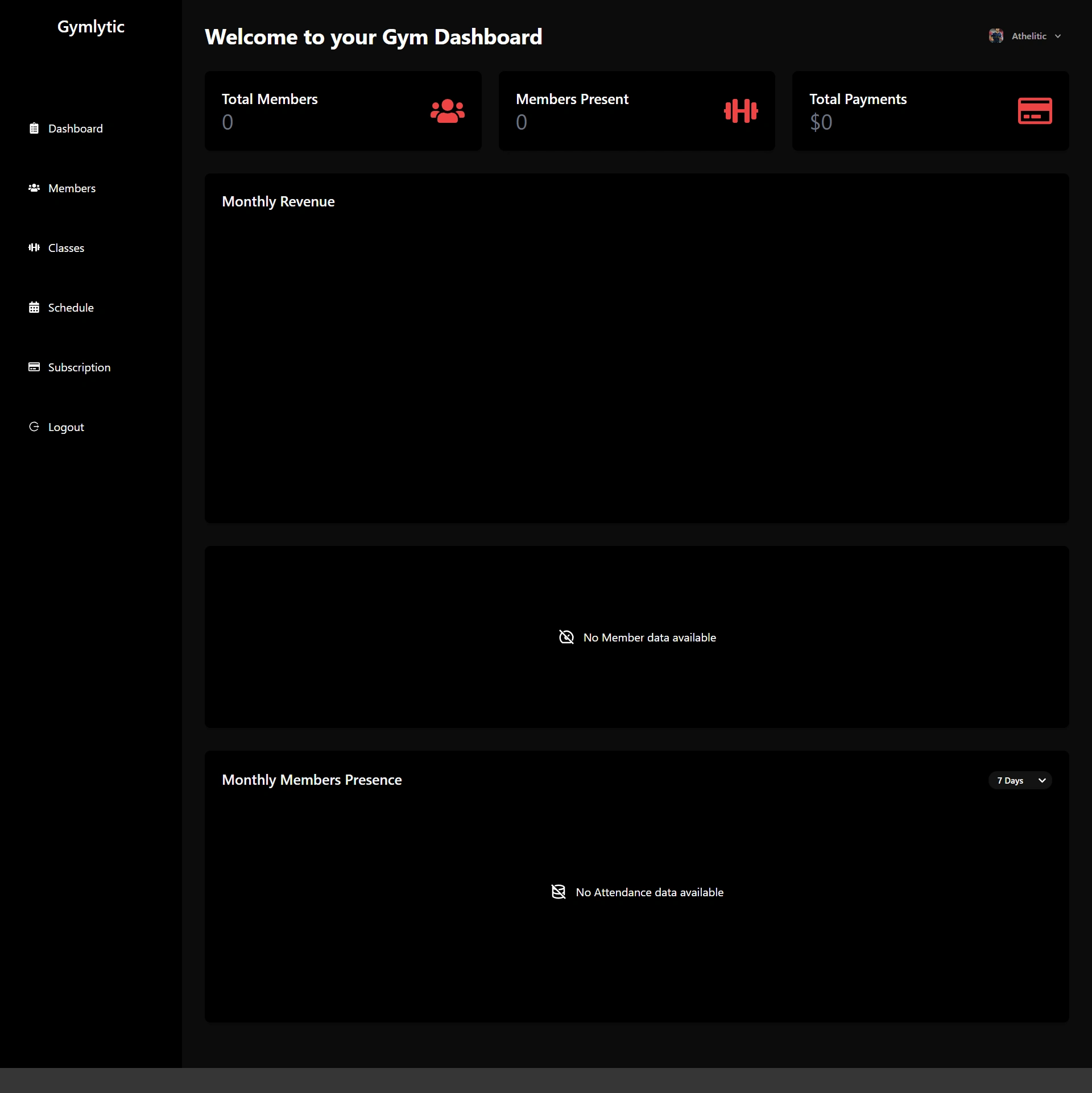 Dashboard