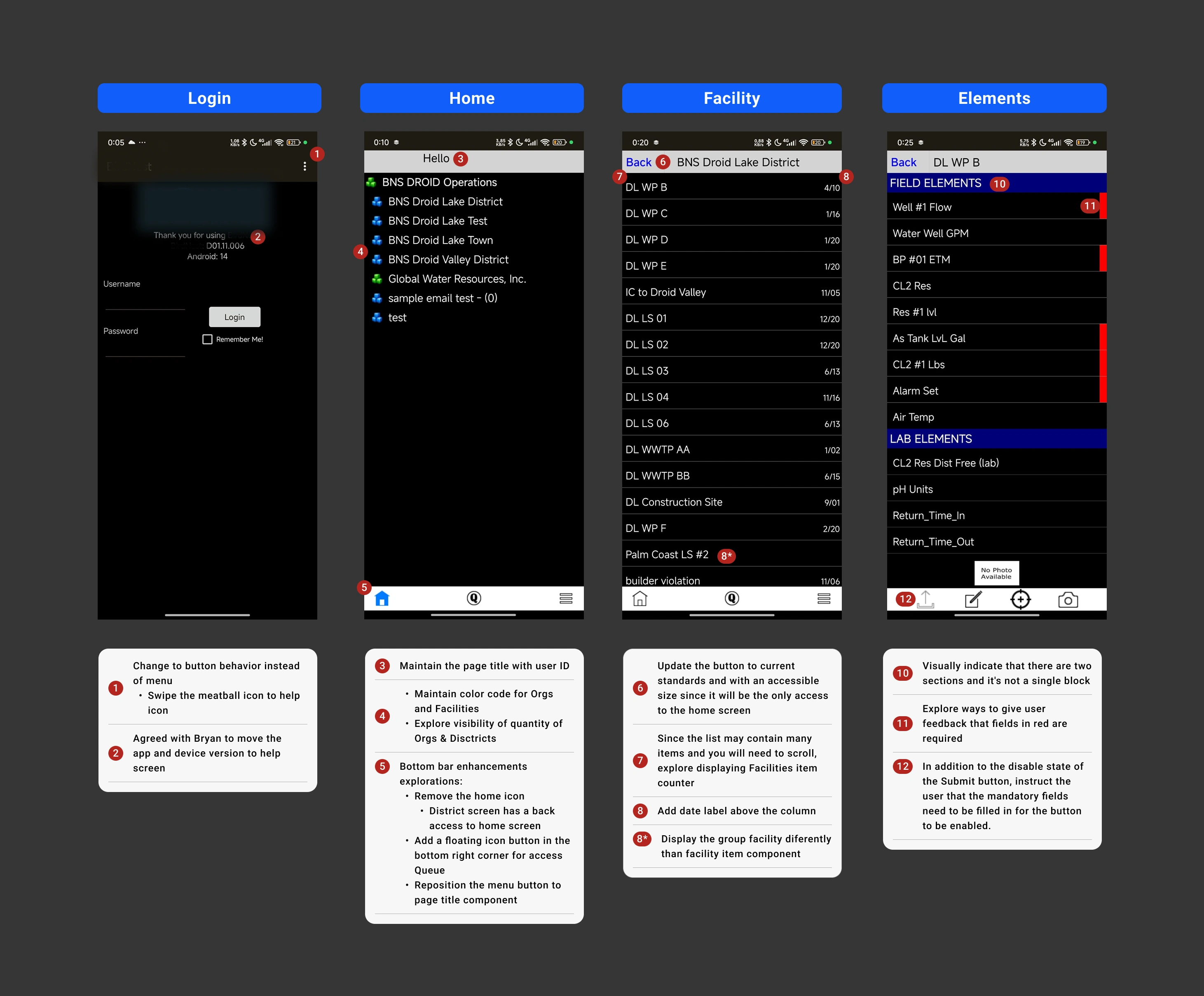 UX enhancements mapping
