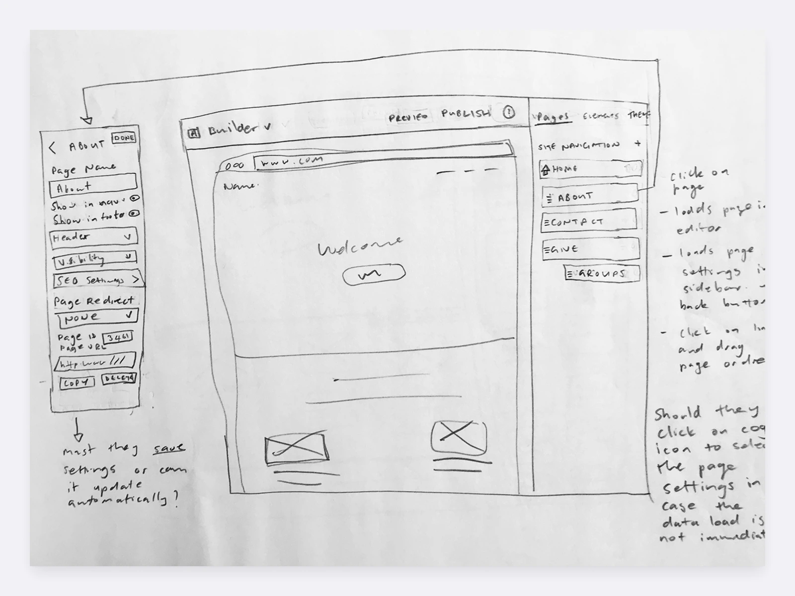 Initial sketches mapping page structure and flow ideas.