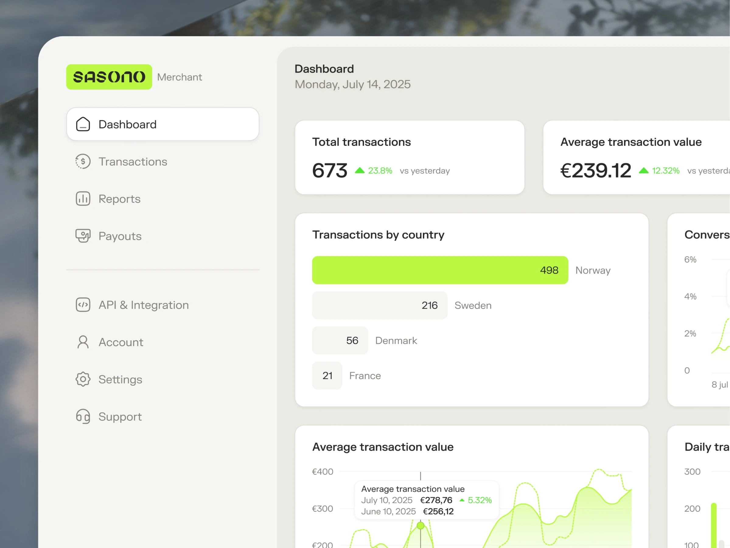 Close up of the Dashboard home screen
