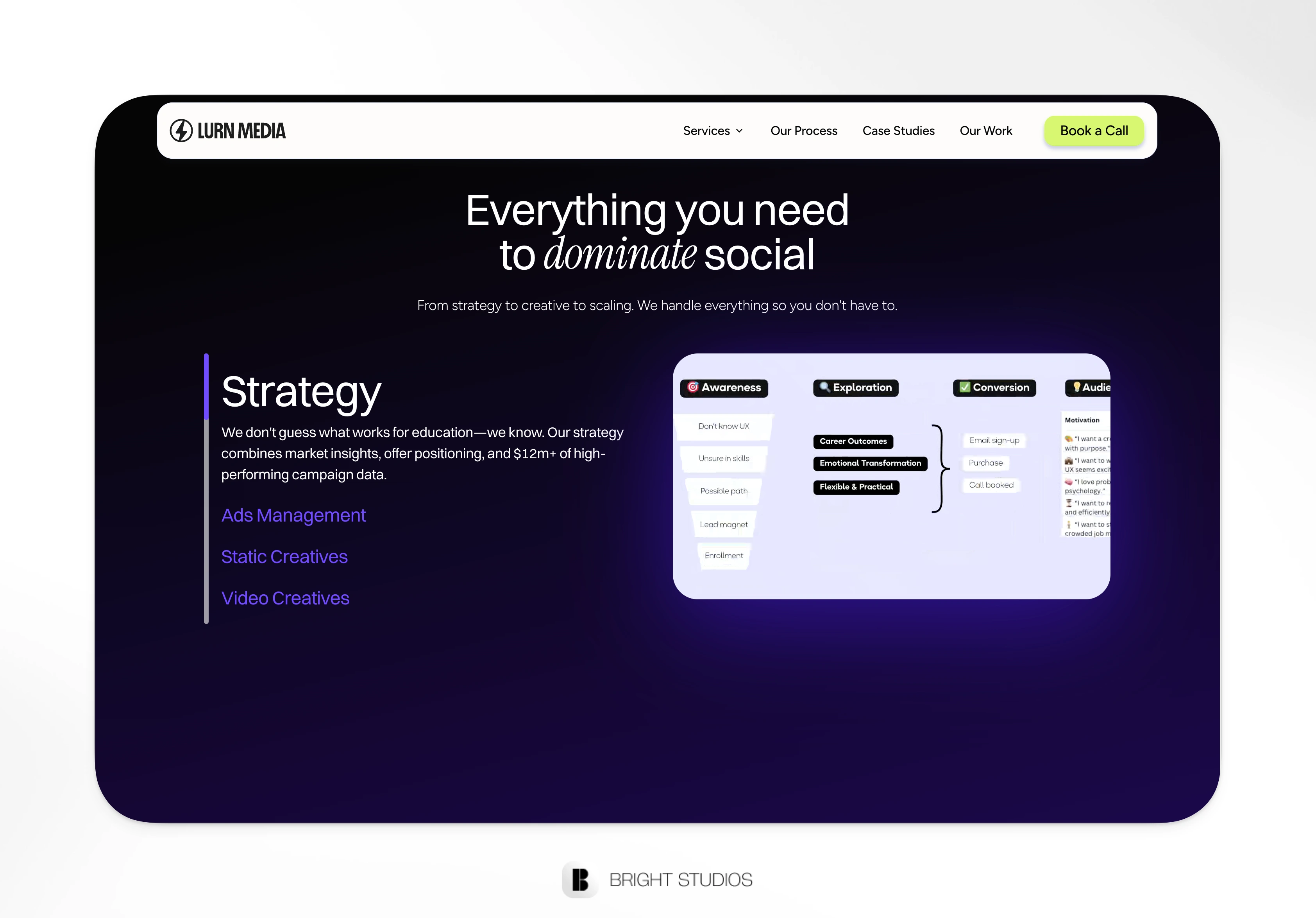 How it works section