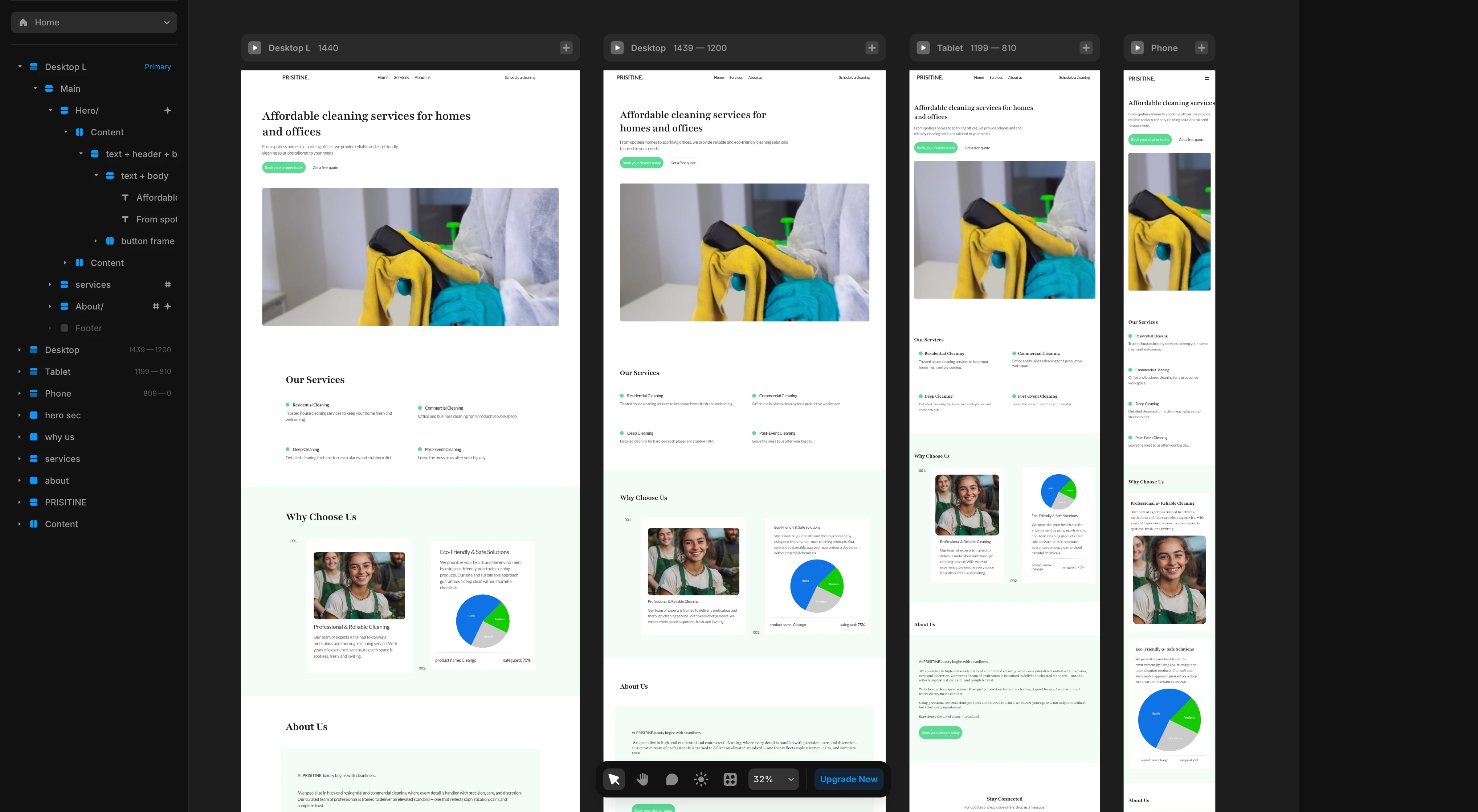 template responsiveness