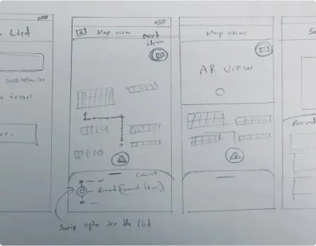 Hand drawn sketches