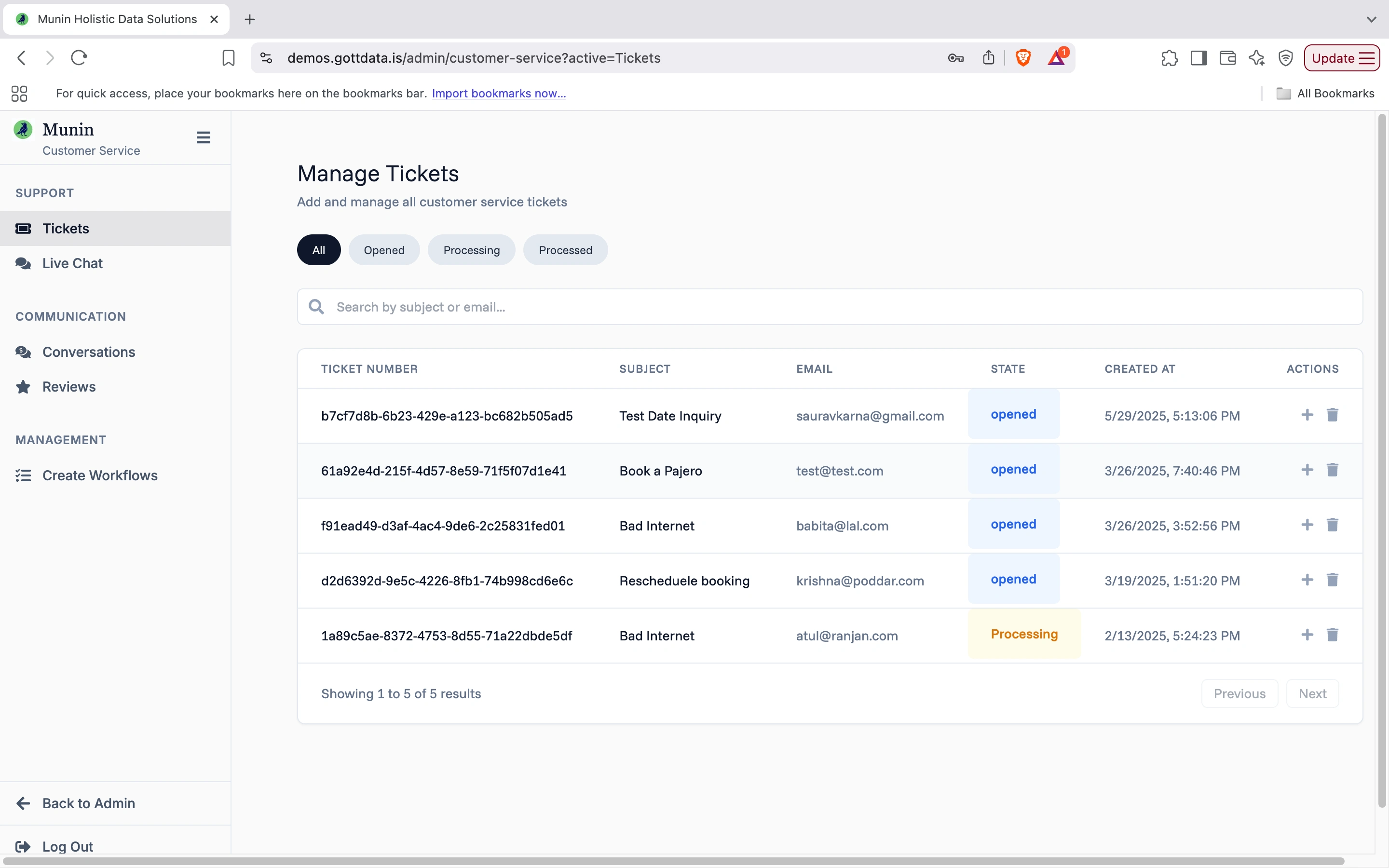 Munins Ticketing system