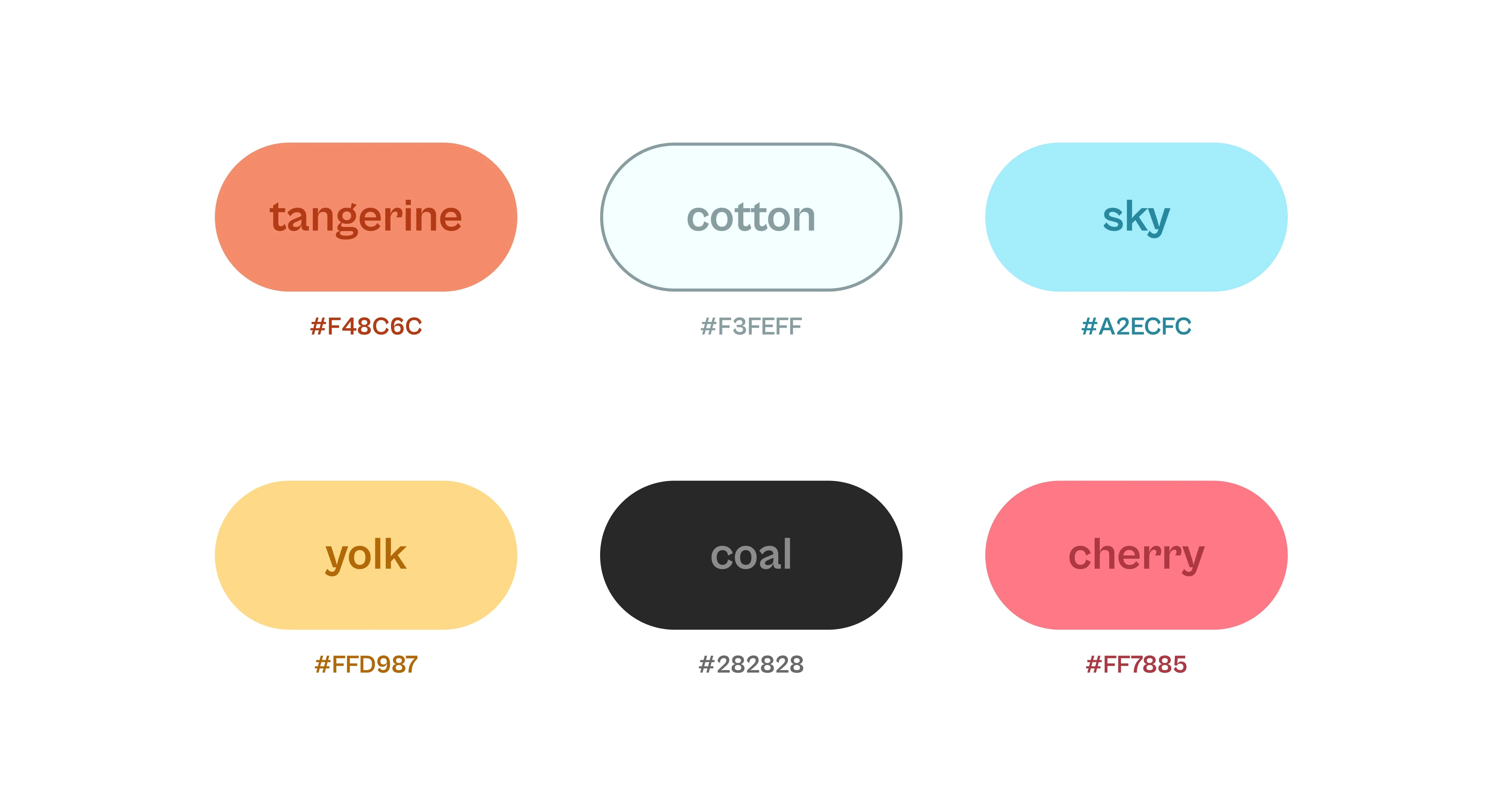 color system