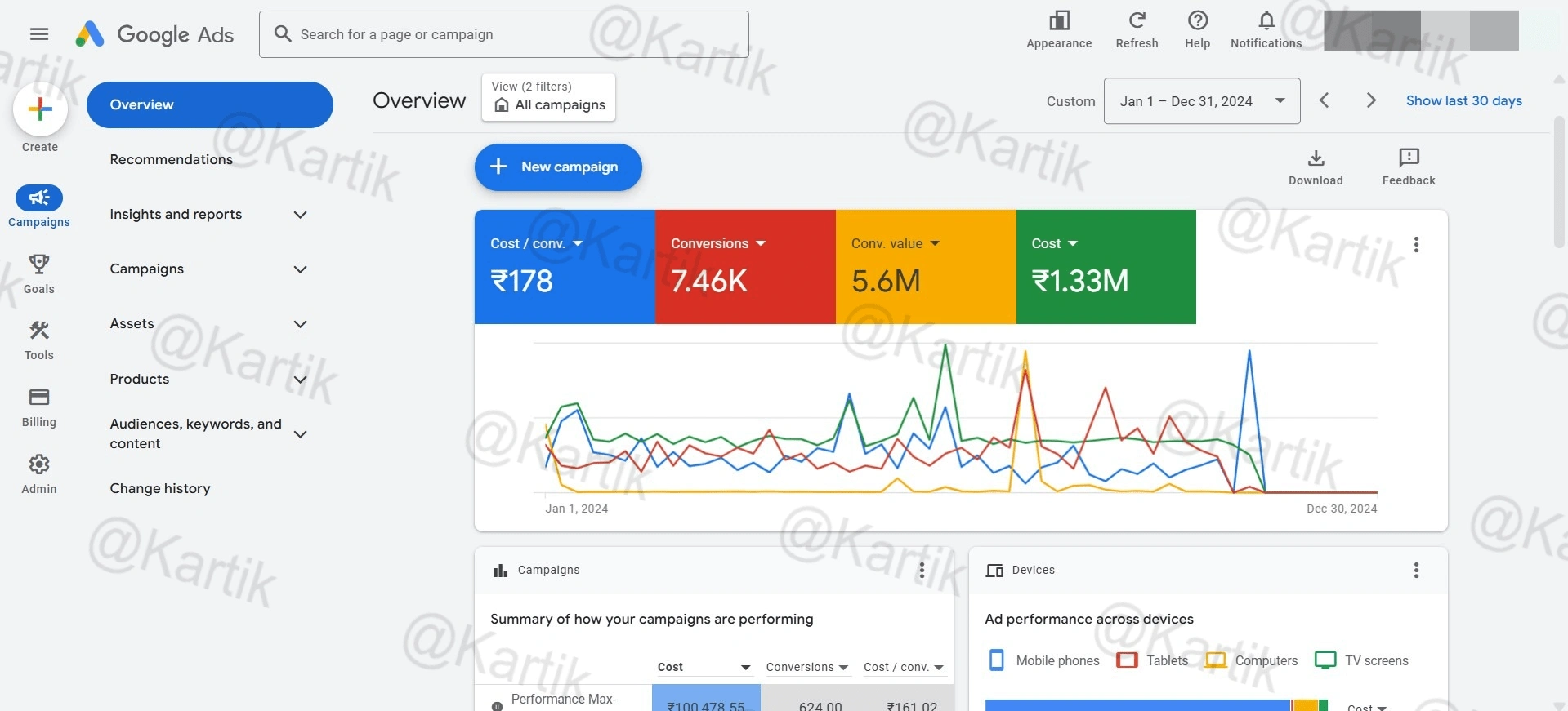 After Ad Account Performance ☝️