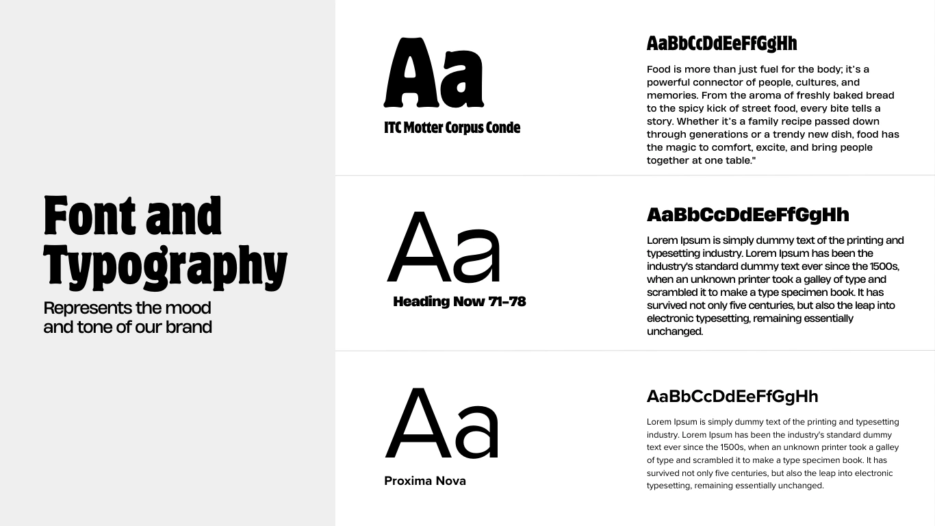 Typography used in this Project