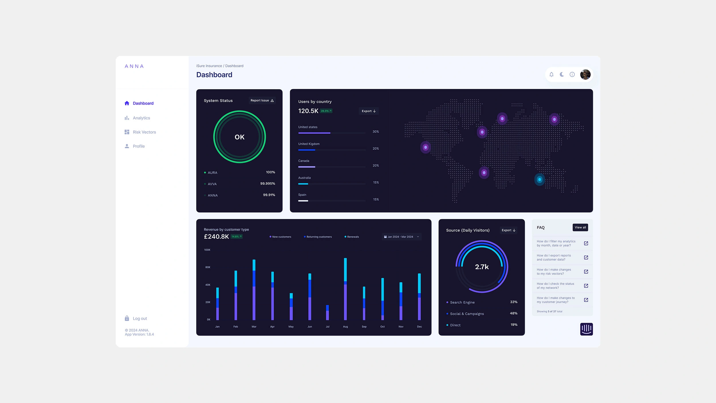 INX ANNA - Extracts 002