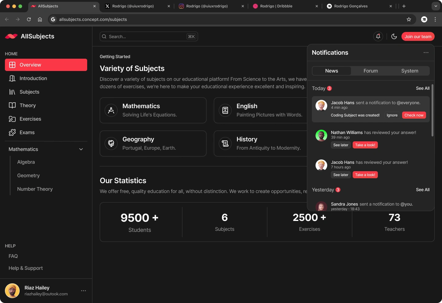 All Subjects - Notifications