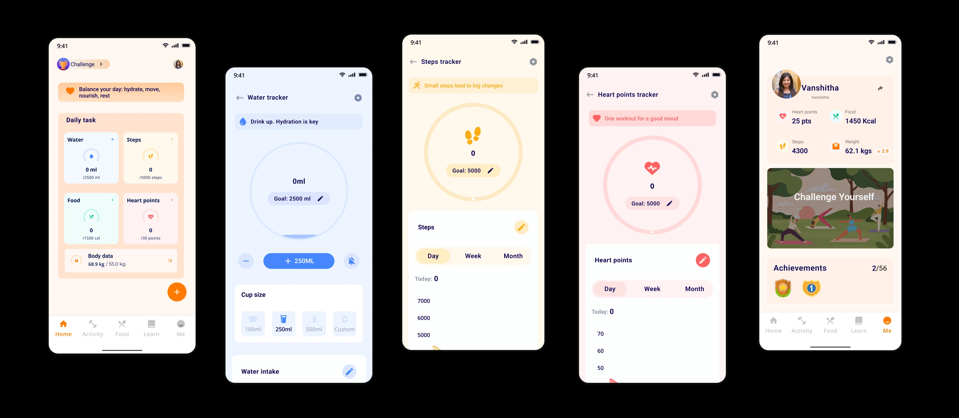 Health Trackers