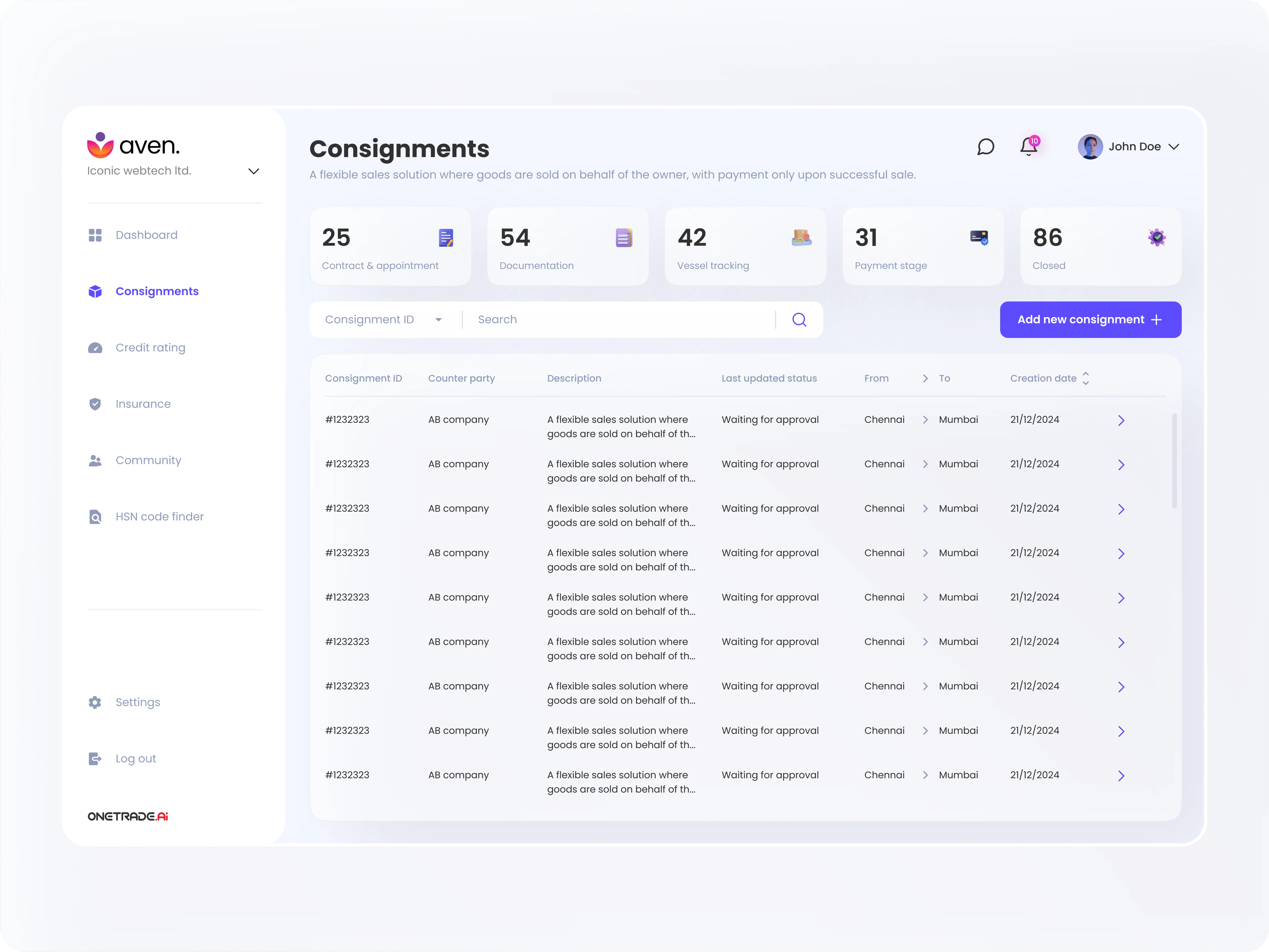 Track every shipment with clarity - from creation to delivery.
