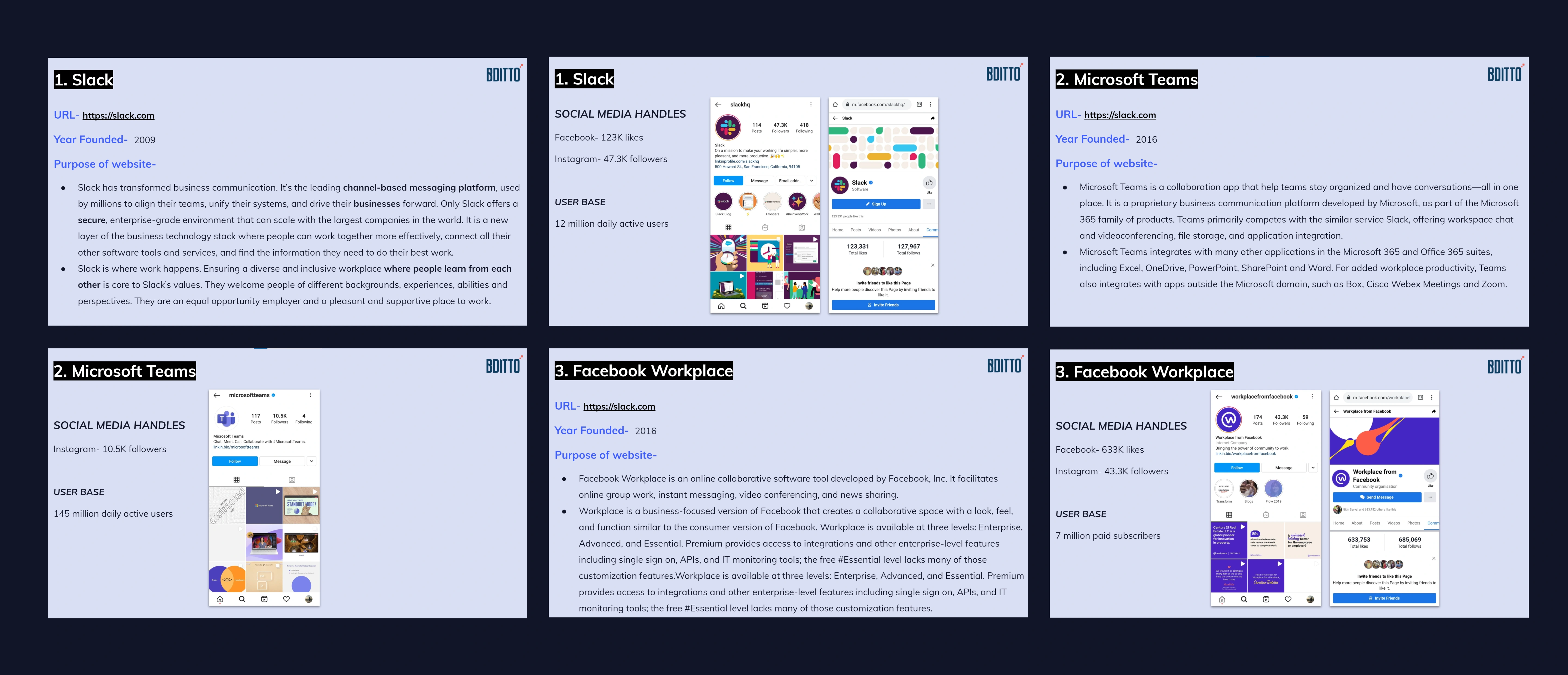 Slack vs Facebook Workplace vs Microsoft Teams
