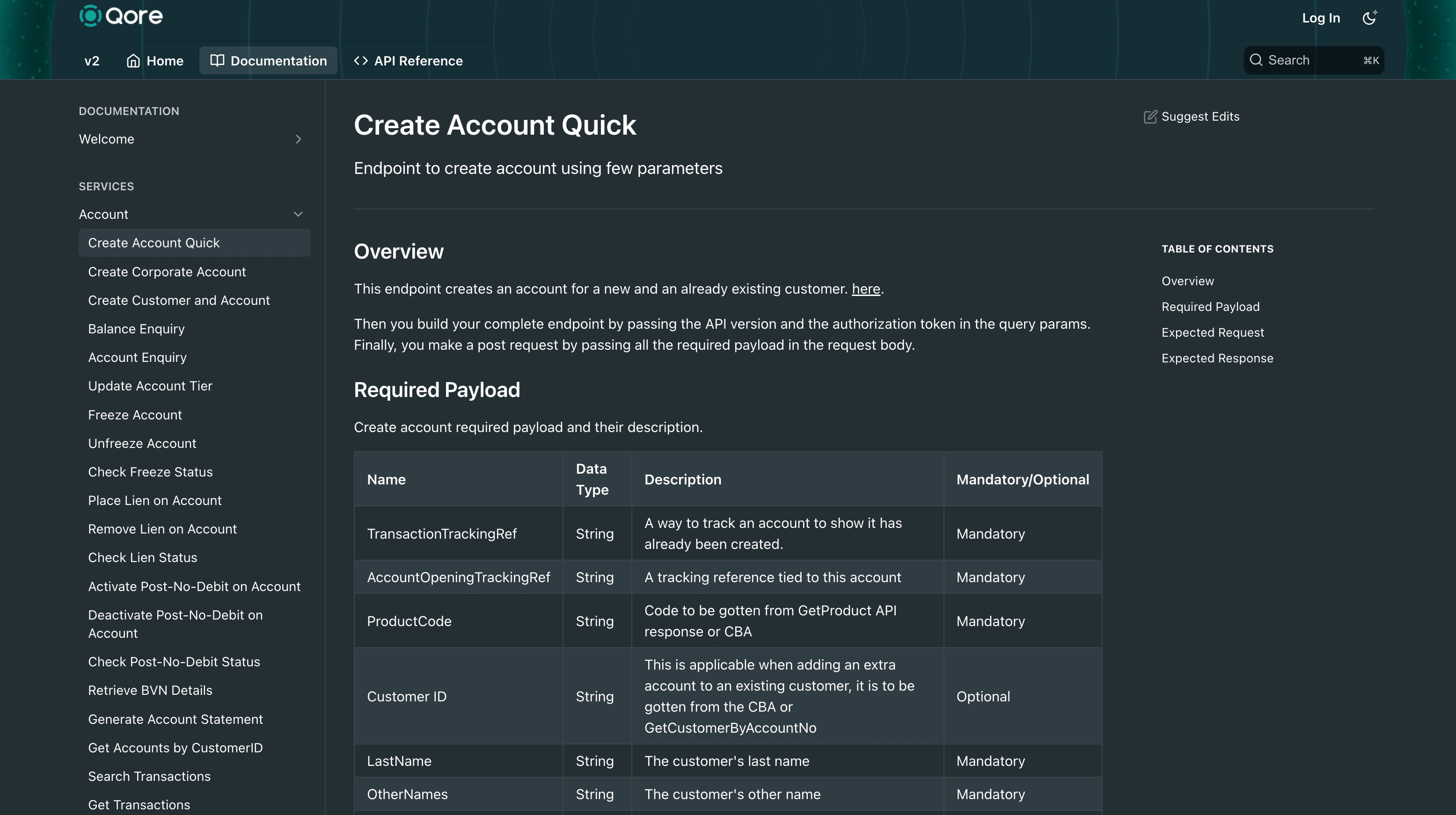 Qore User Guide & Integration Workflows