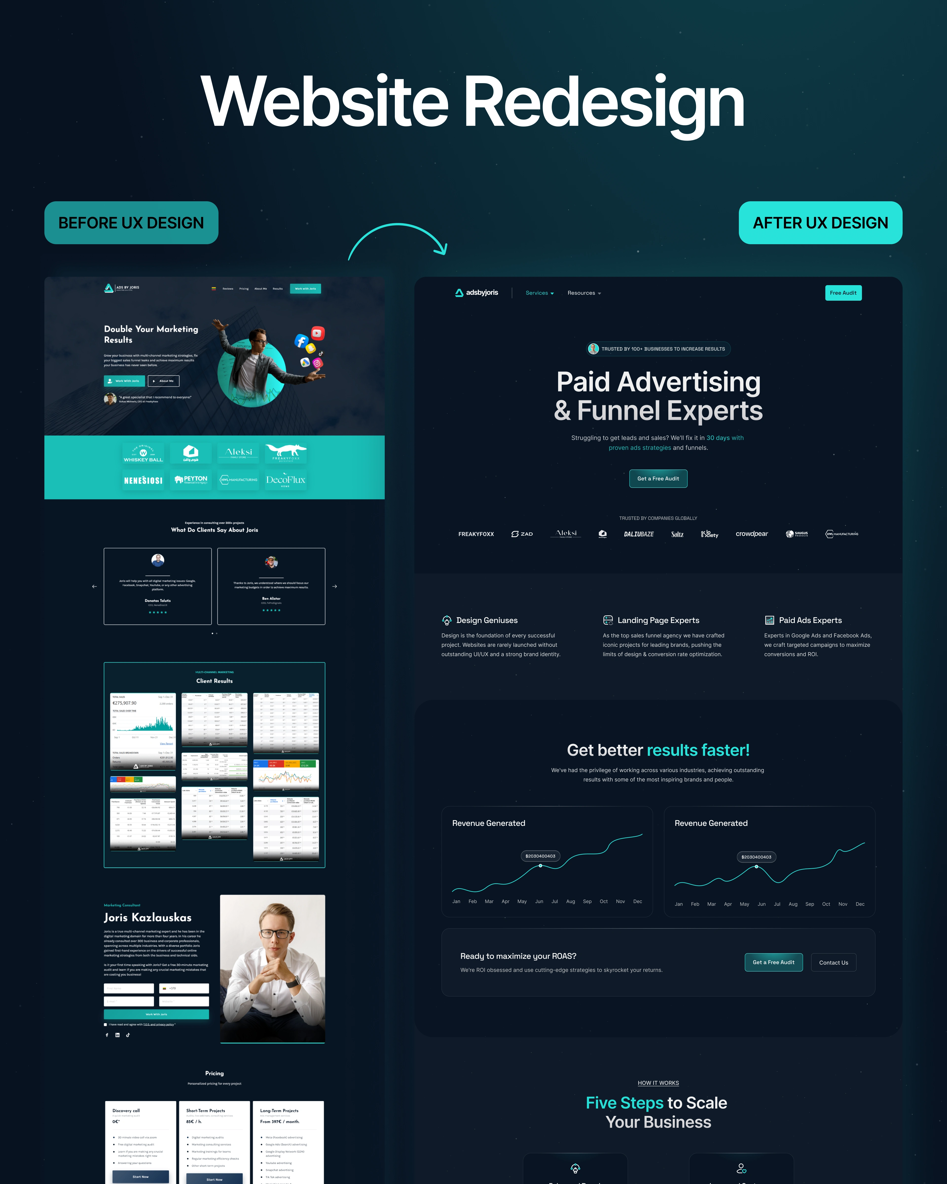 A clean, modern homepage welcoming visitors and highlighting AdsByJoris’s expertise.