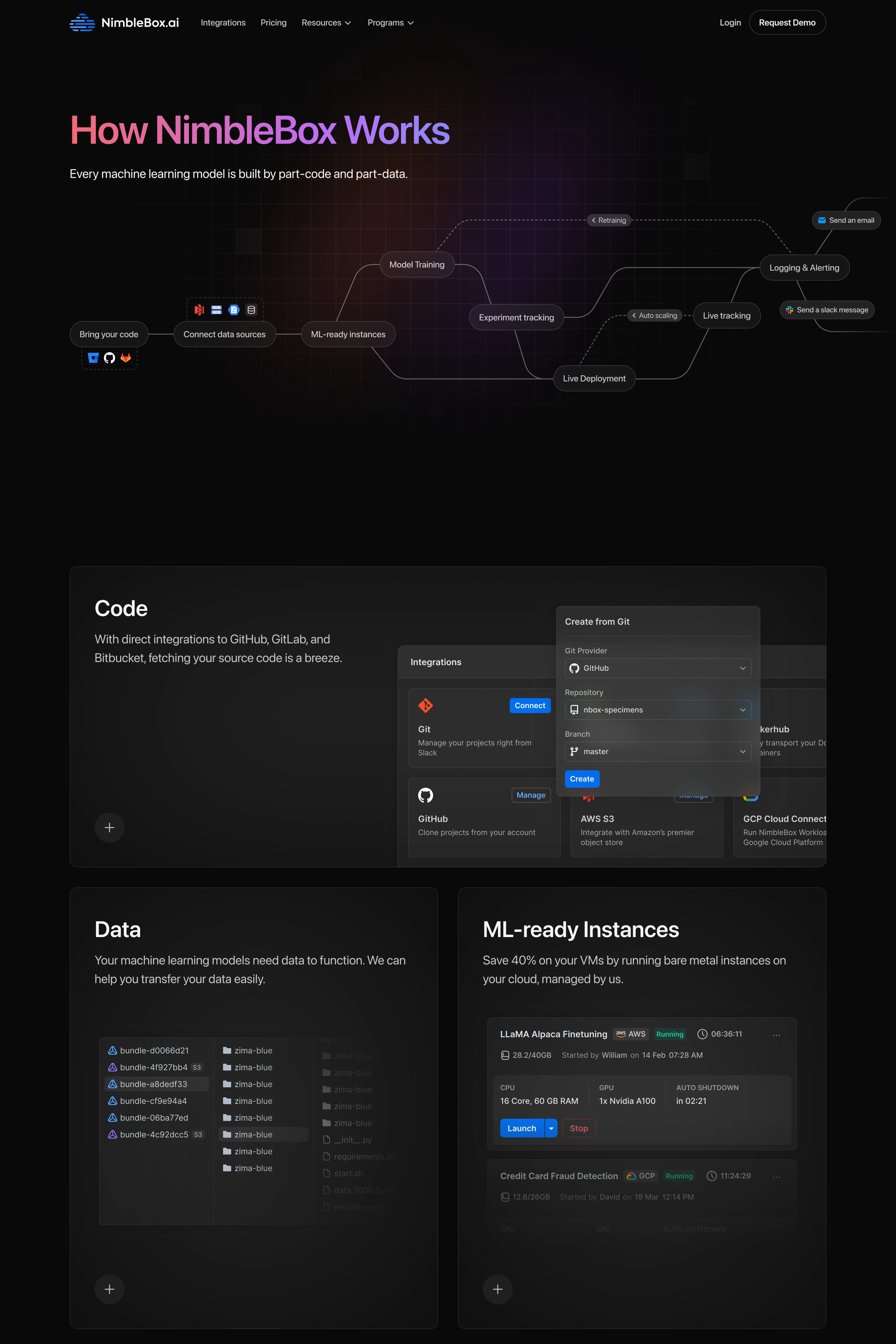 NimbleBox.ai Product Page