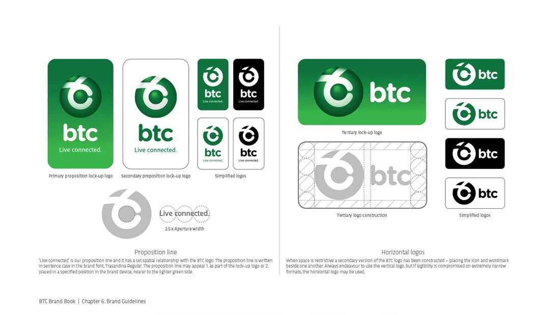 Logo Derivatives