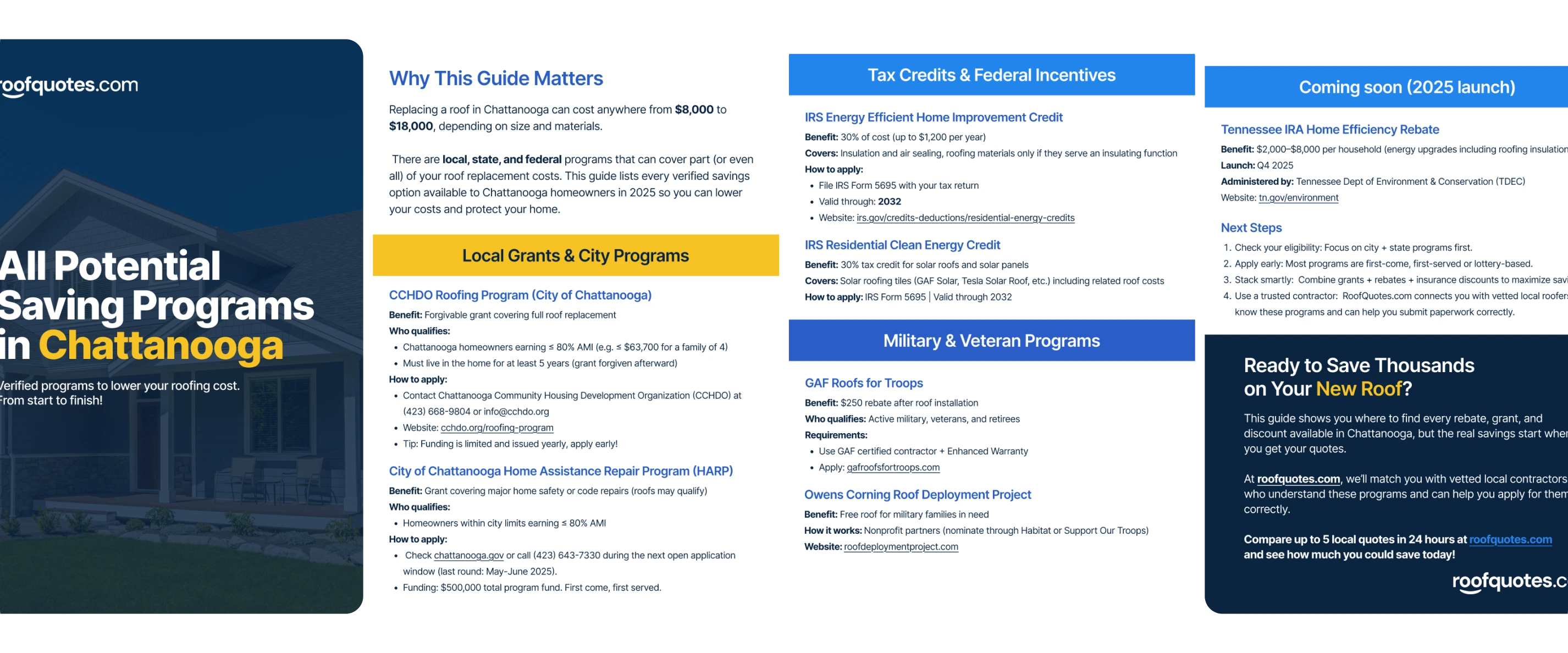 Part of the "All Potential Saving Programs in Chattanooga" guide we designed