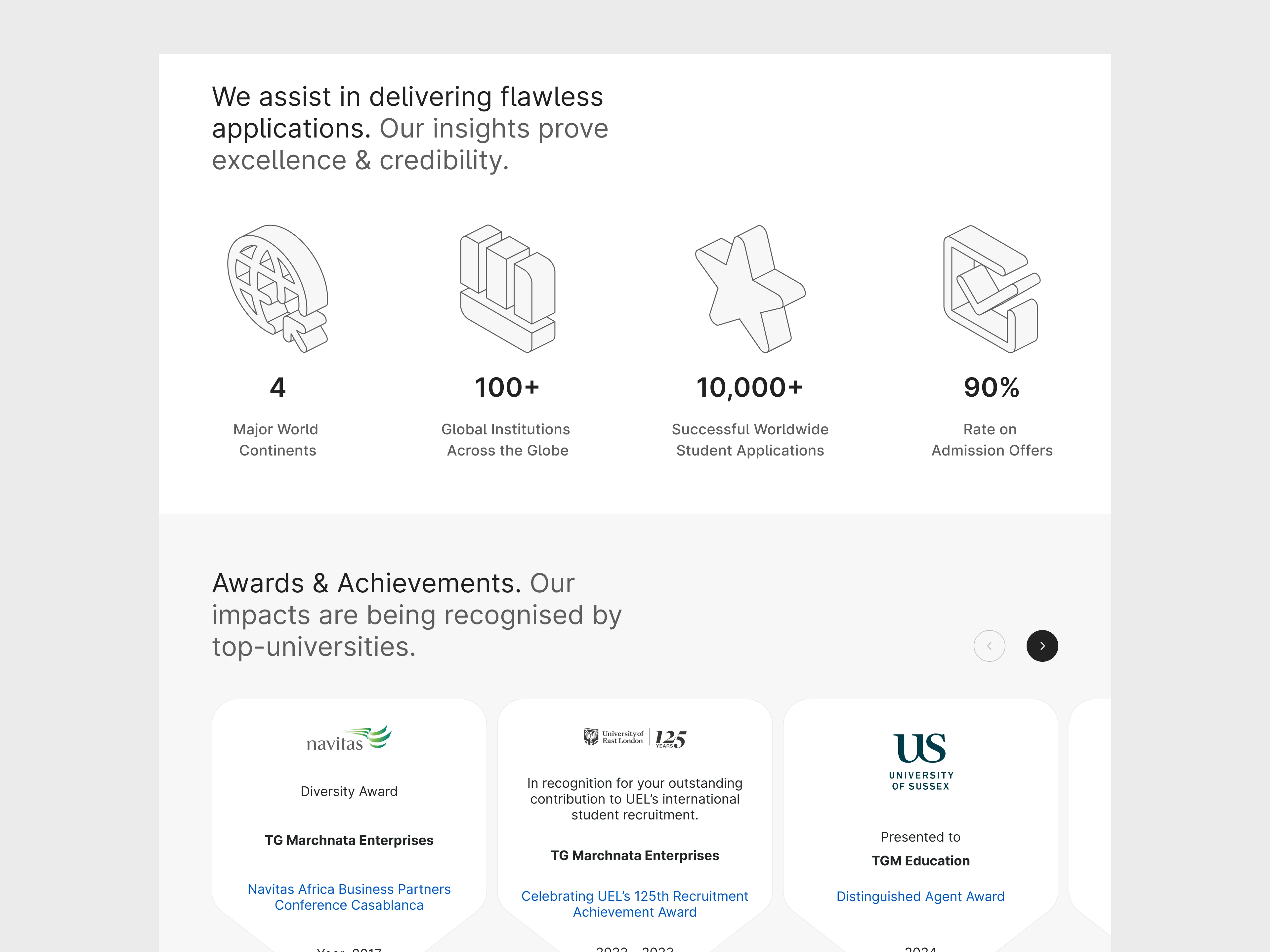 Institutions Website - Awards & Achievement Section