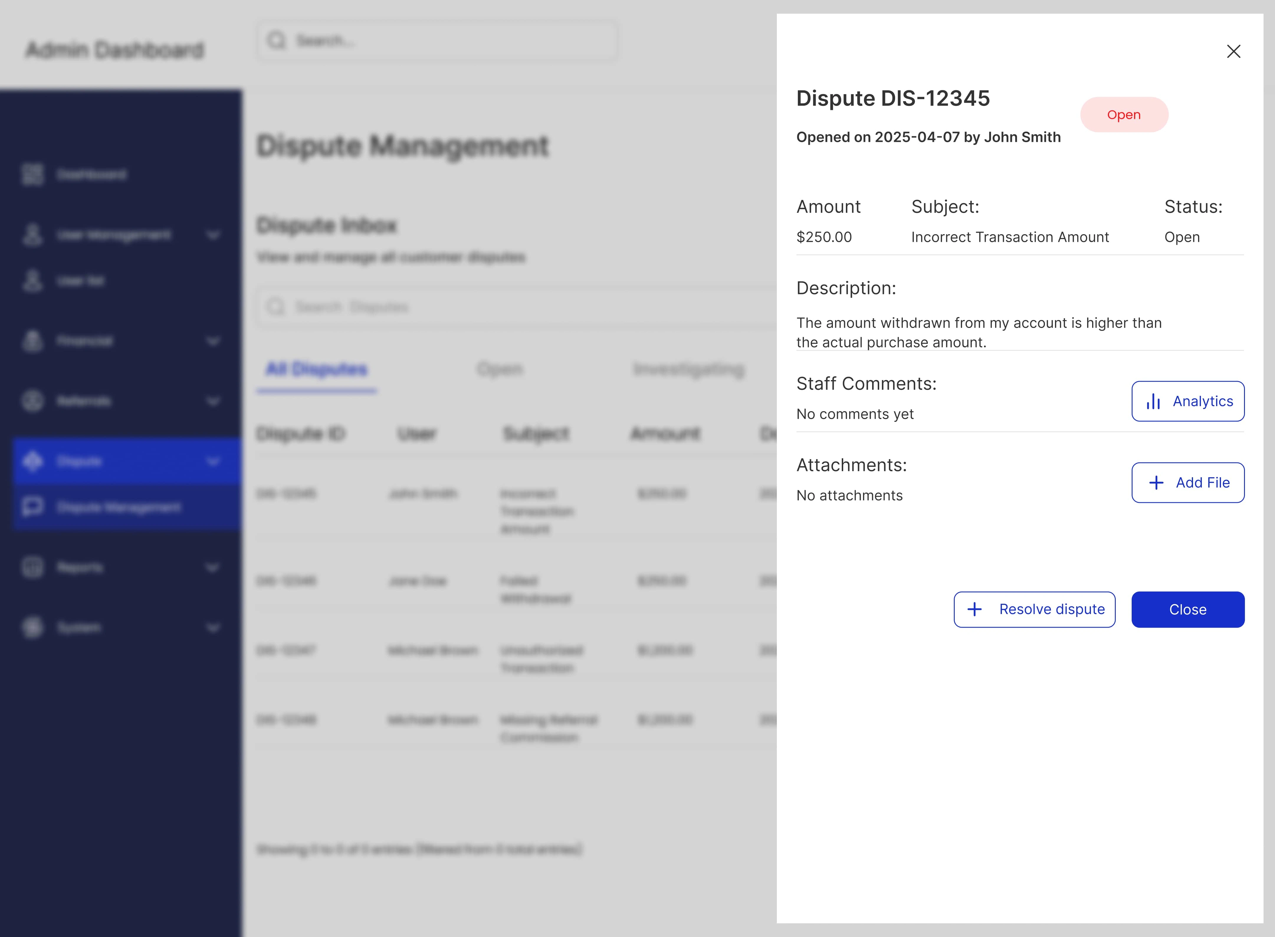 Overview of Dispute Management Details