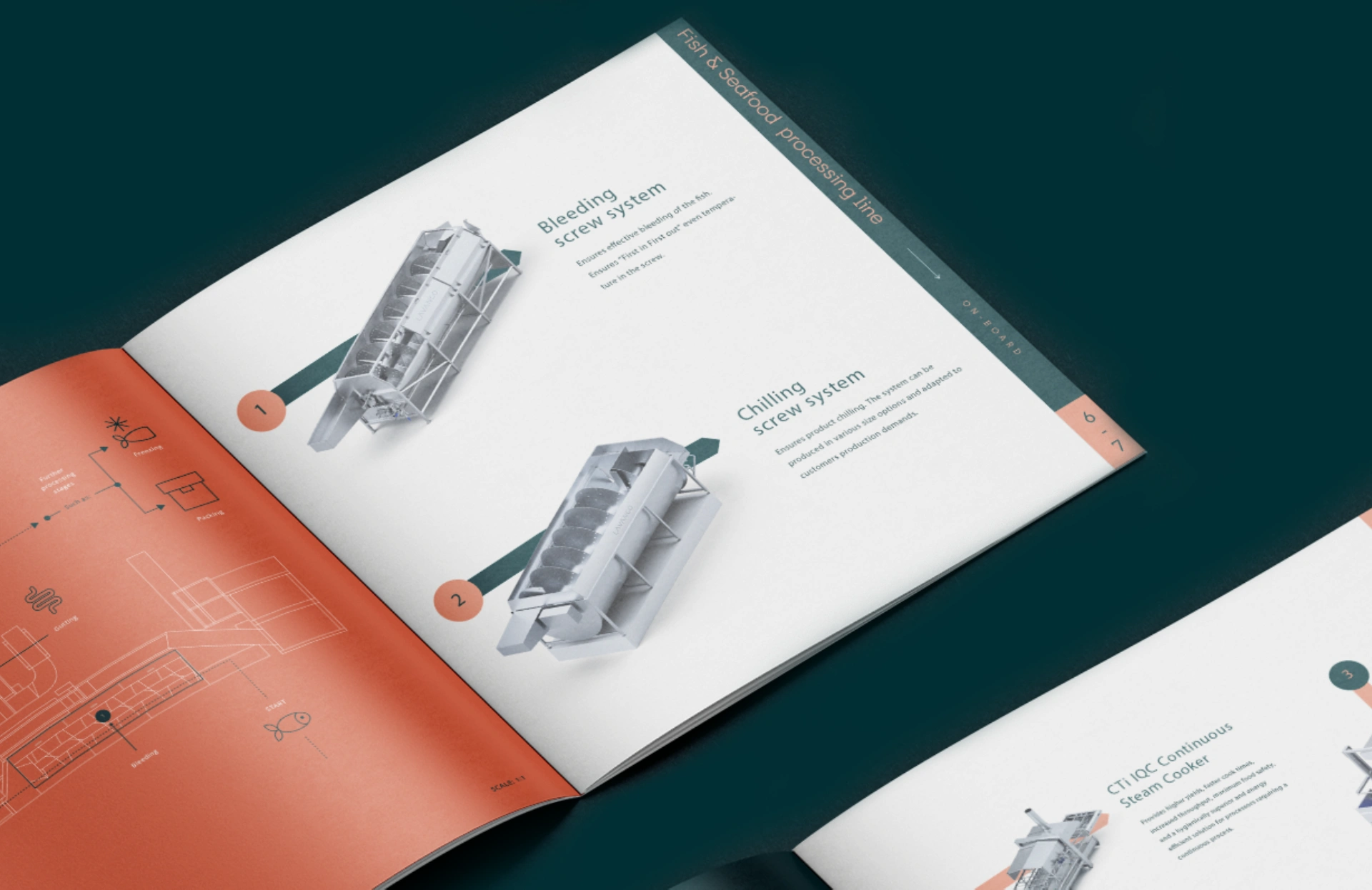 Brochure inner pages