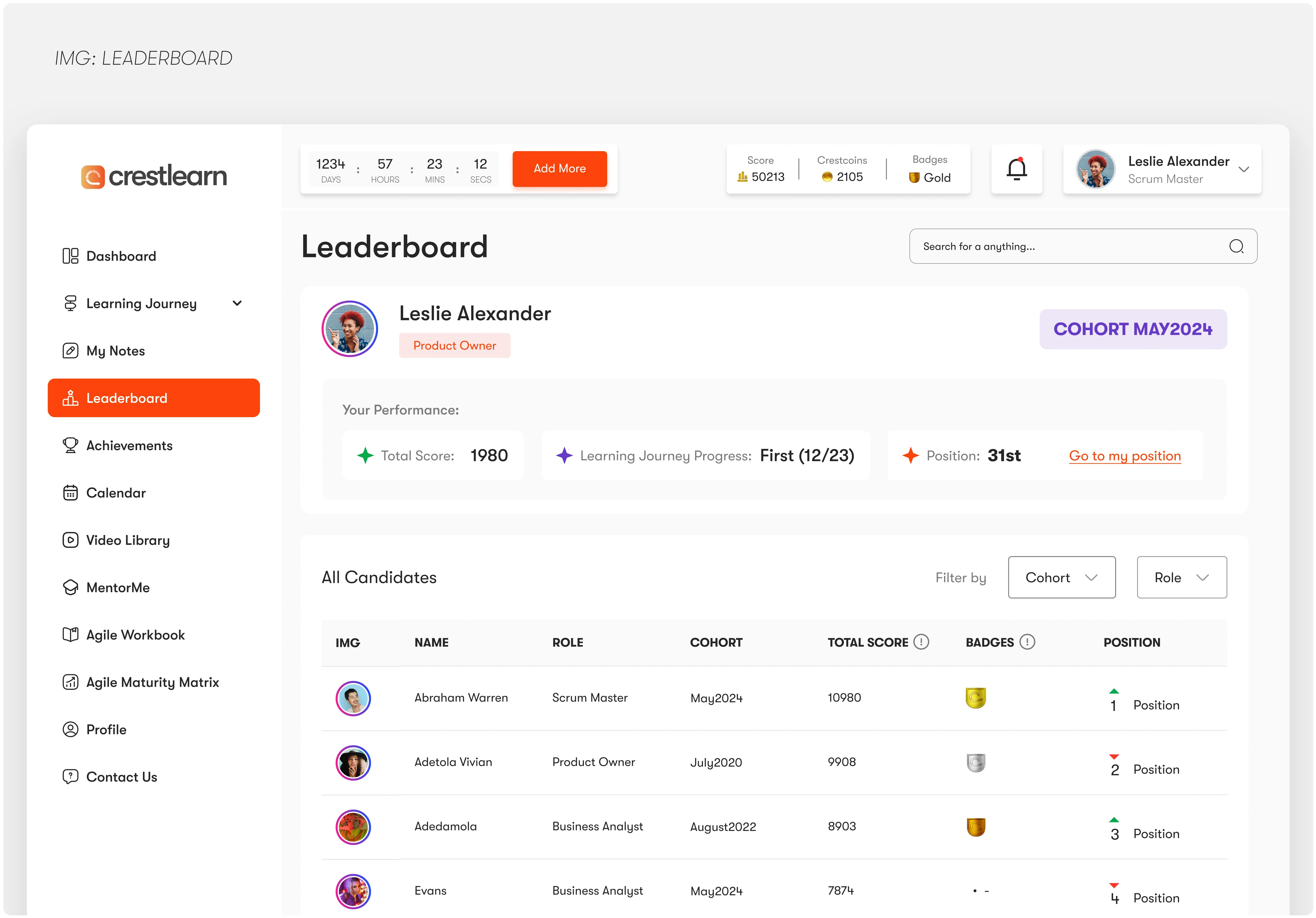Leaderboard