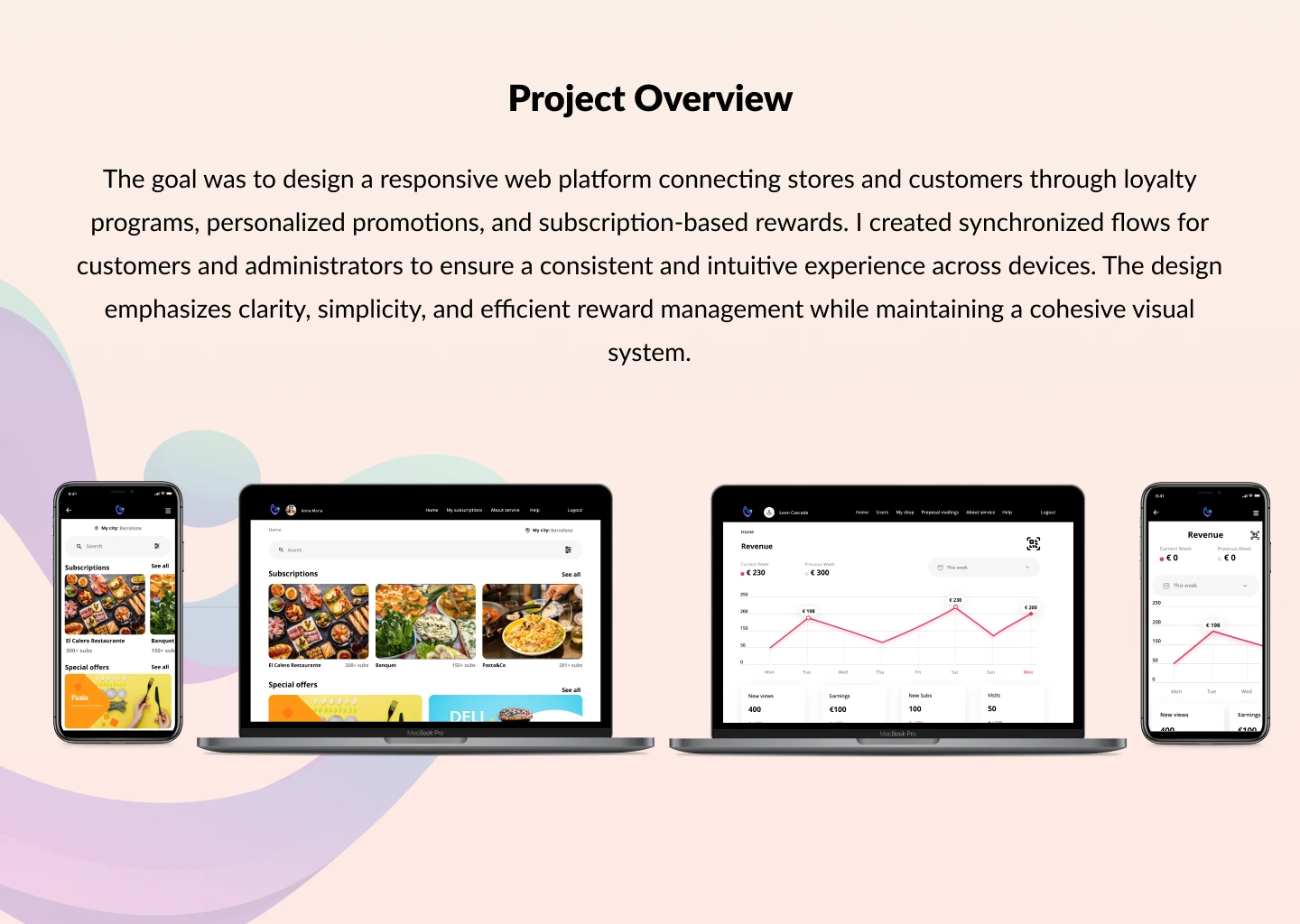 Summary of goals, target users, and experience objectives for the loyalty and rewards ecosystem.