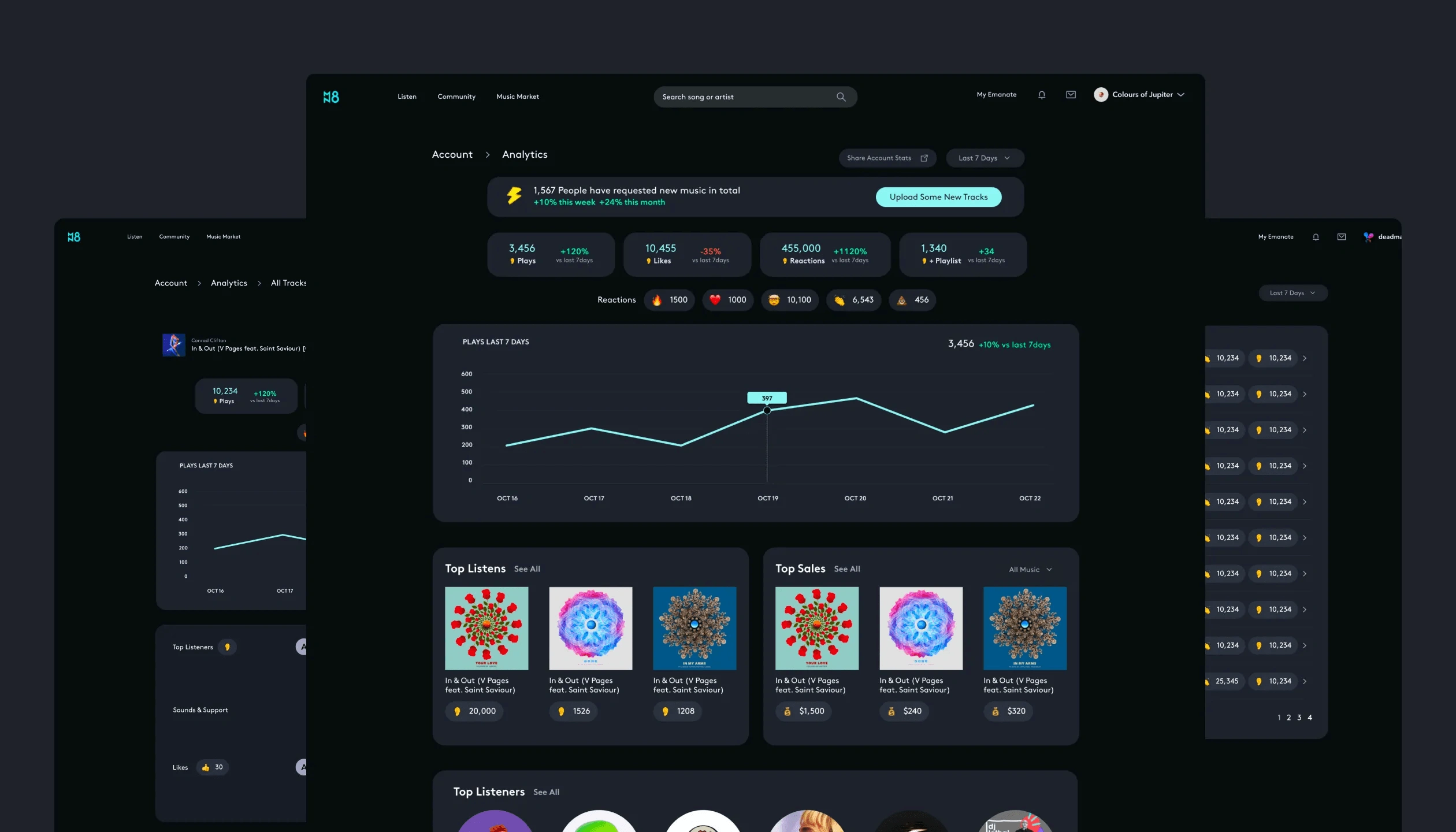 Web Application - Artist Dashboard