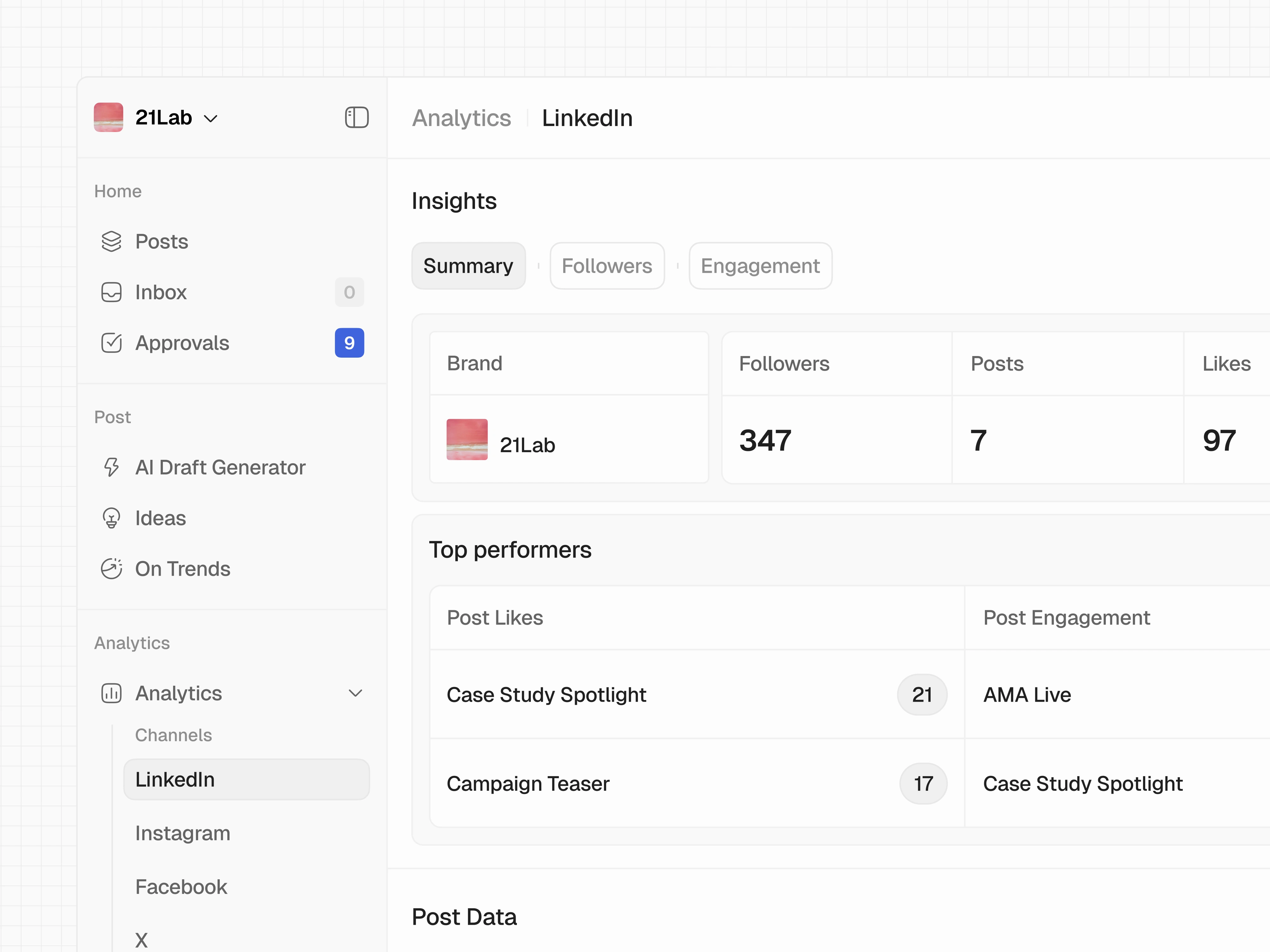 Close-up View Analytics