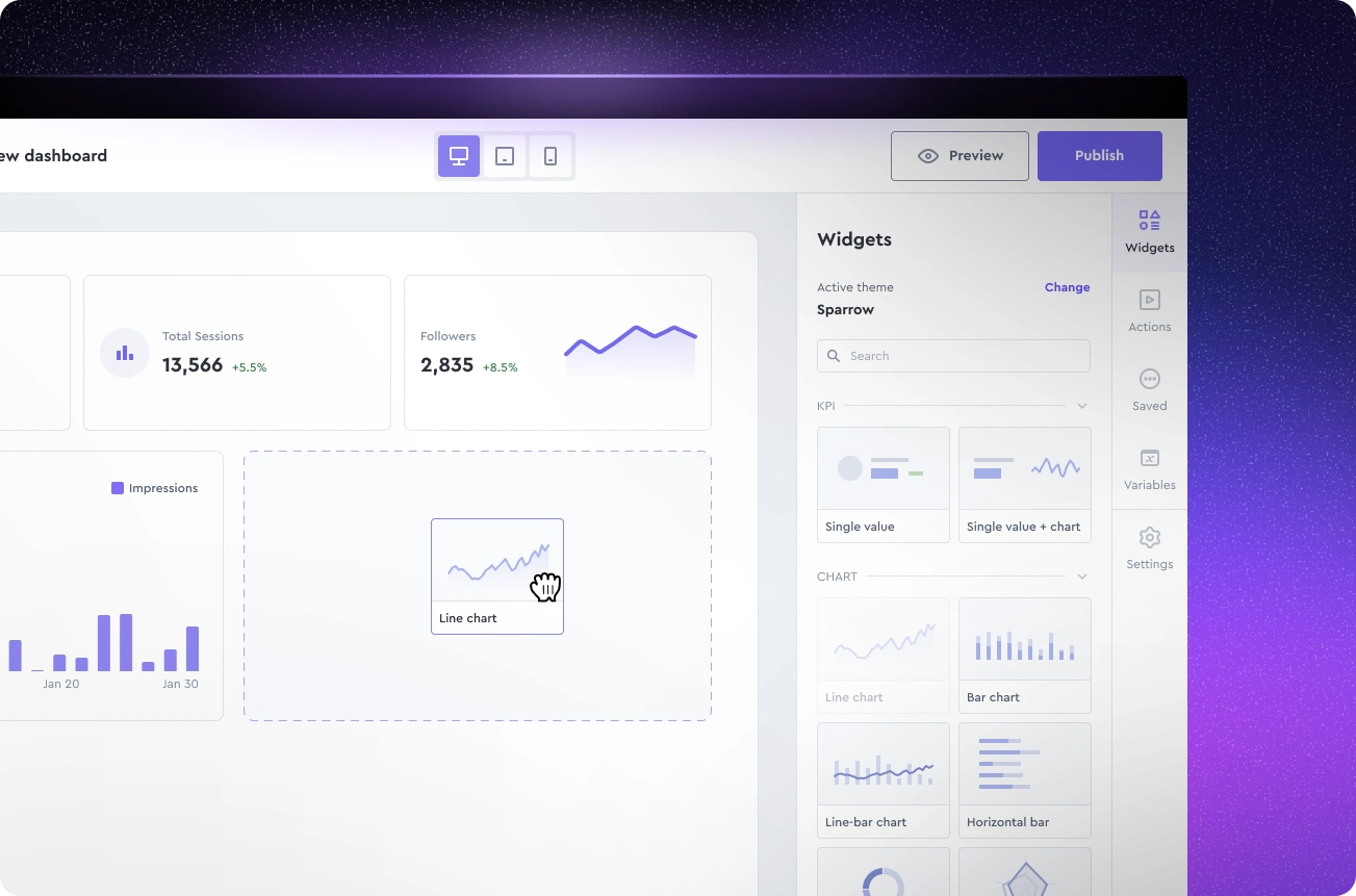 Dashboard builder -- Dragging and dropping a line chart widget to the canvas