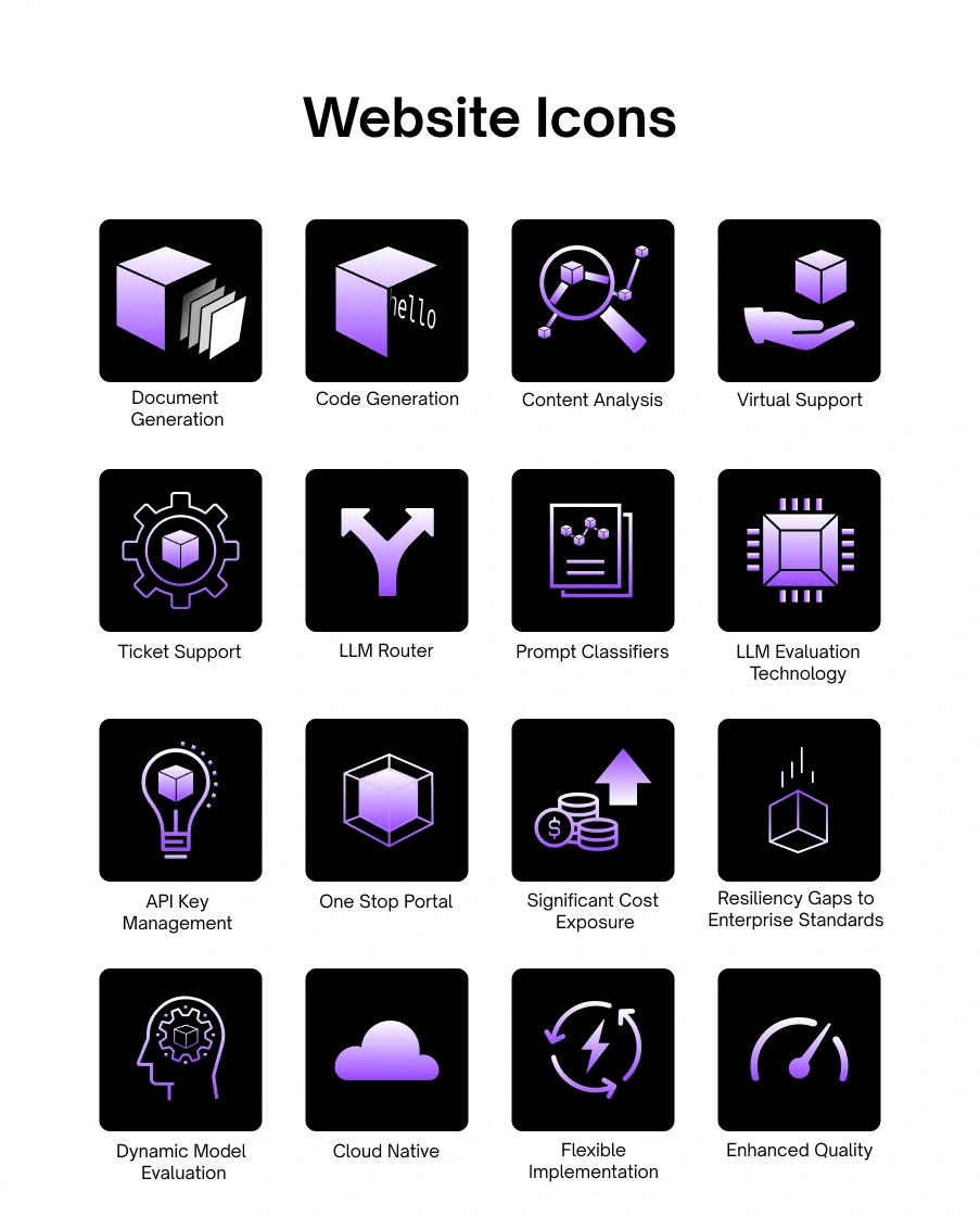 Icongraphy Designs
