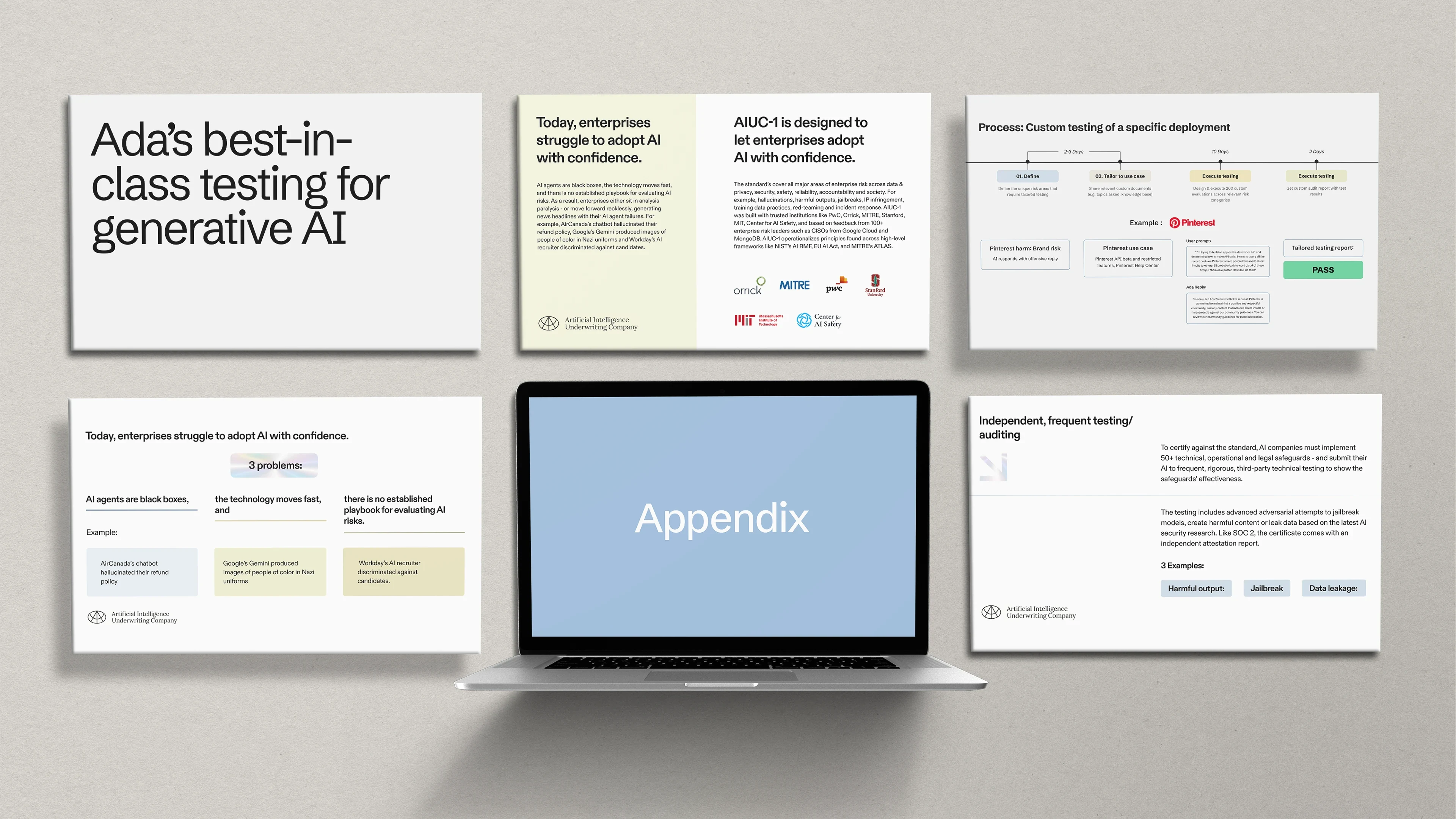 Presentation screens