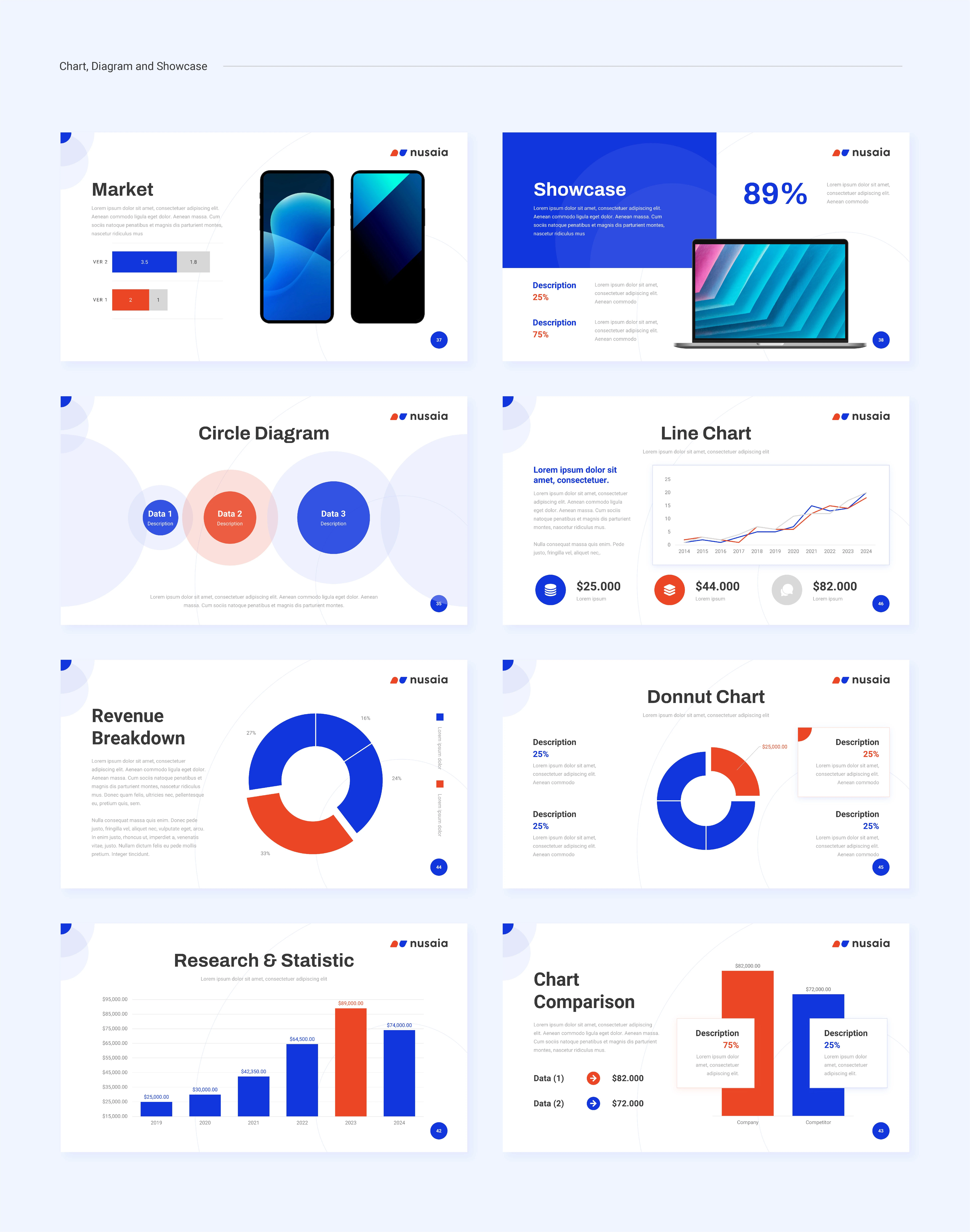 Diagram and chart slides