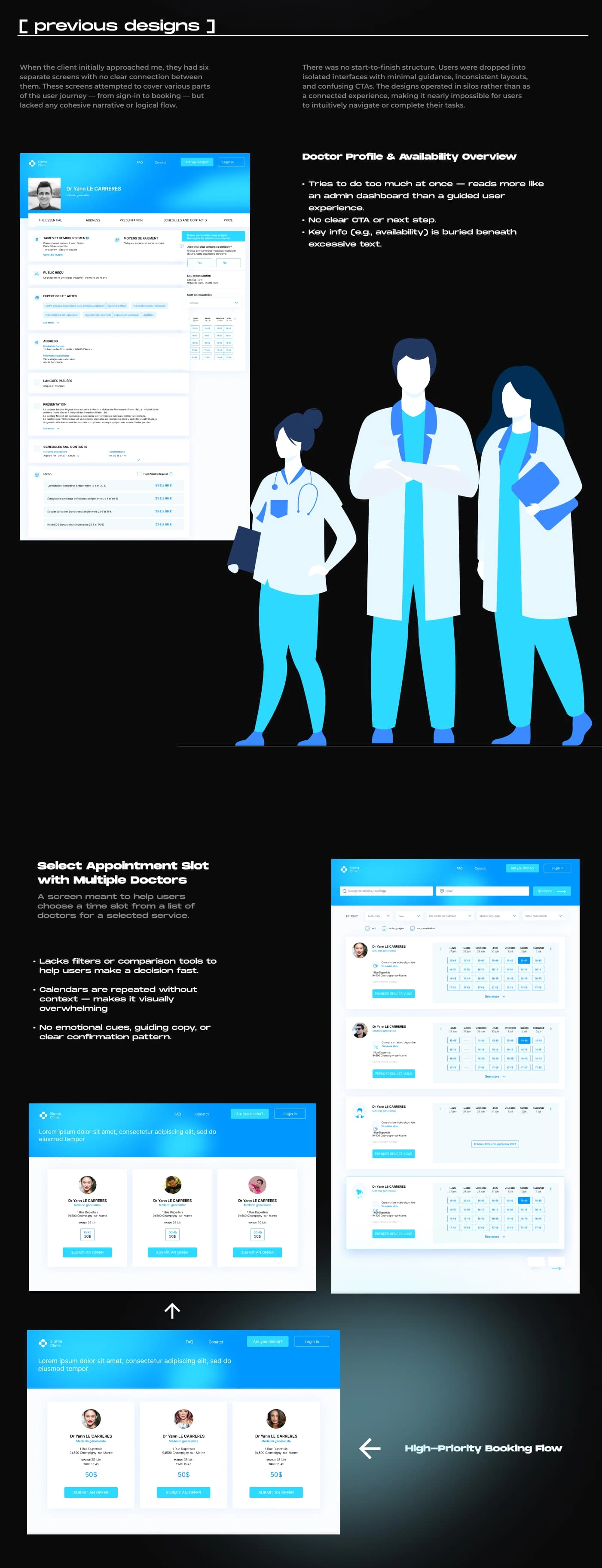 6 screens. No flow. Just fragments of a user journey — scattered like puzzle pieces with no picture to complete.