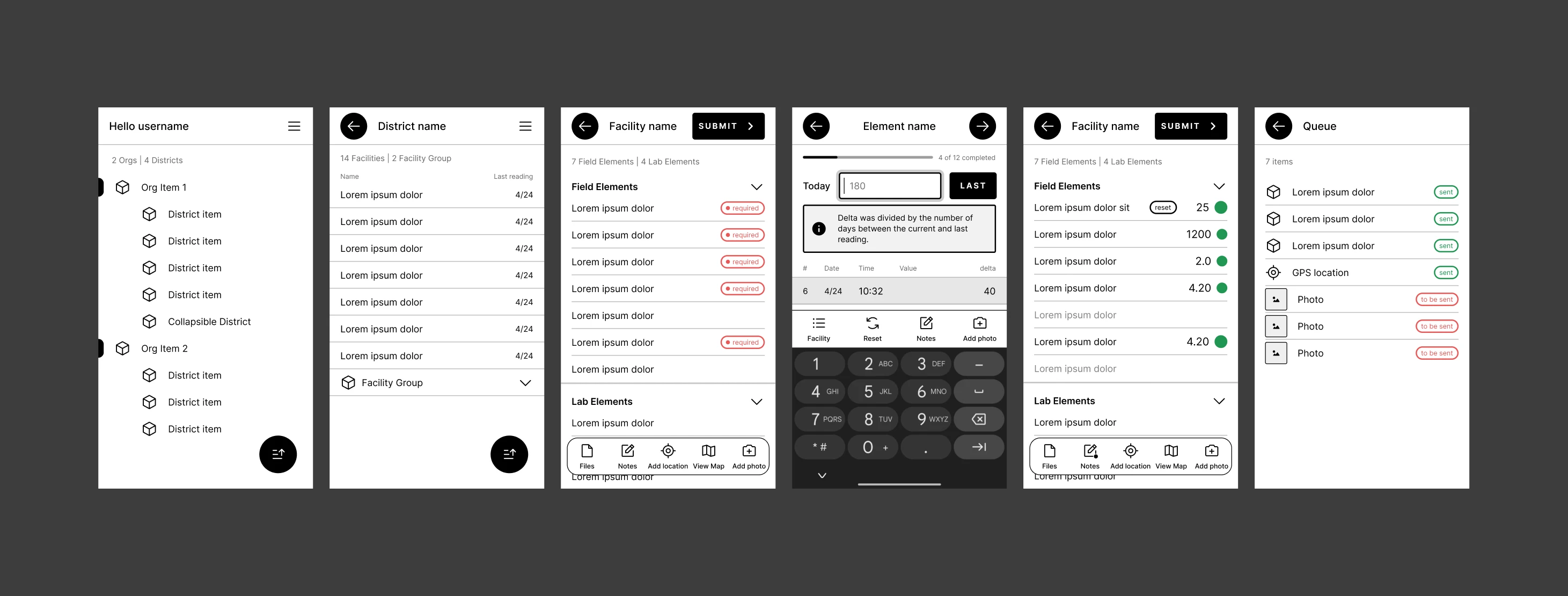 Main flow screens wireframes