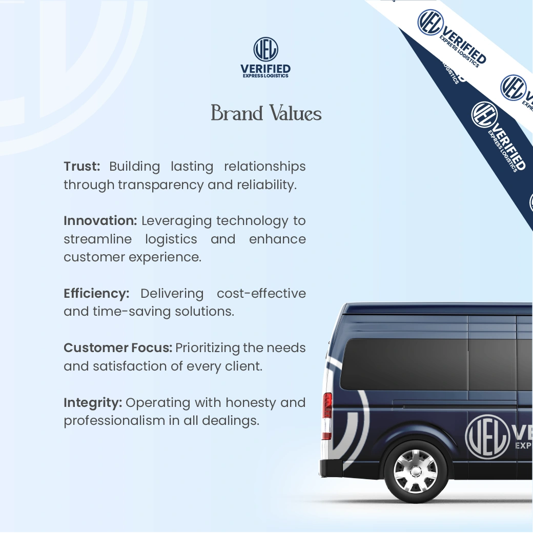 Brand Values