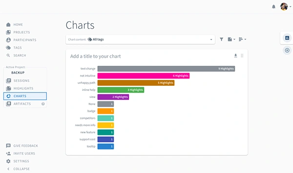 I have used Condens app for my qualitative research activities—such as user interviews and usability testing ↑