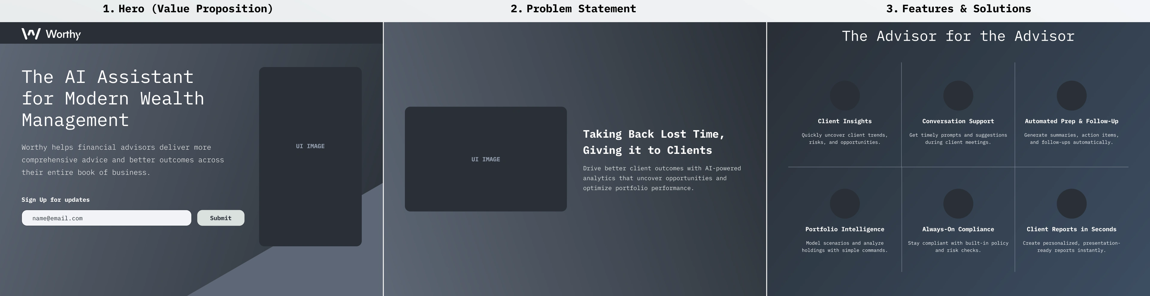 A wireframe help the founder and myself to align on the story, content, and strategy