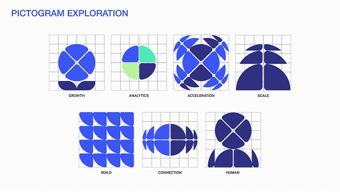 We explored the various ways in which one could play around with a potential generative system for logos. The key was to make the generated logos still "belong" to the branding paradigm of Propel