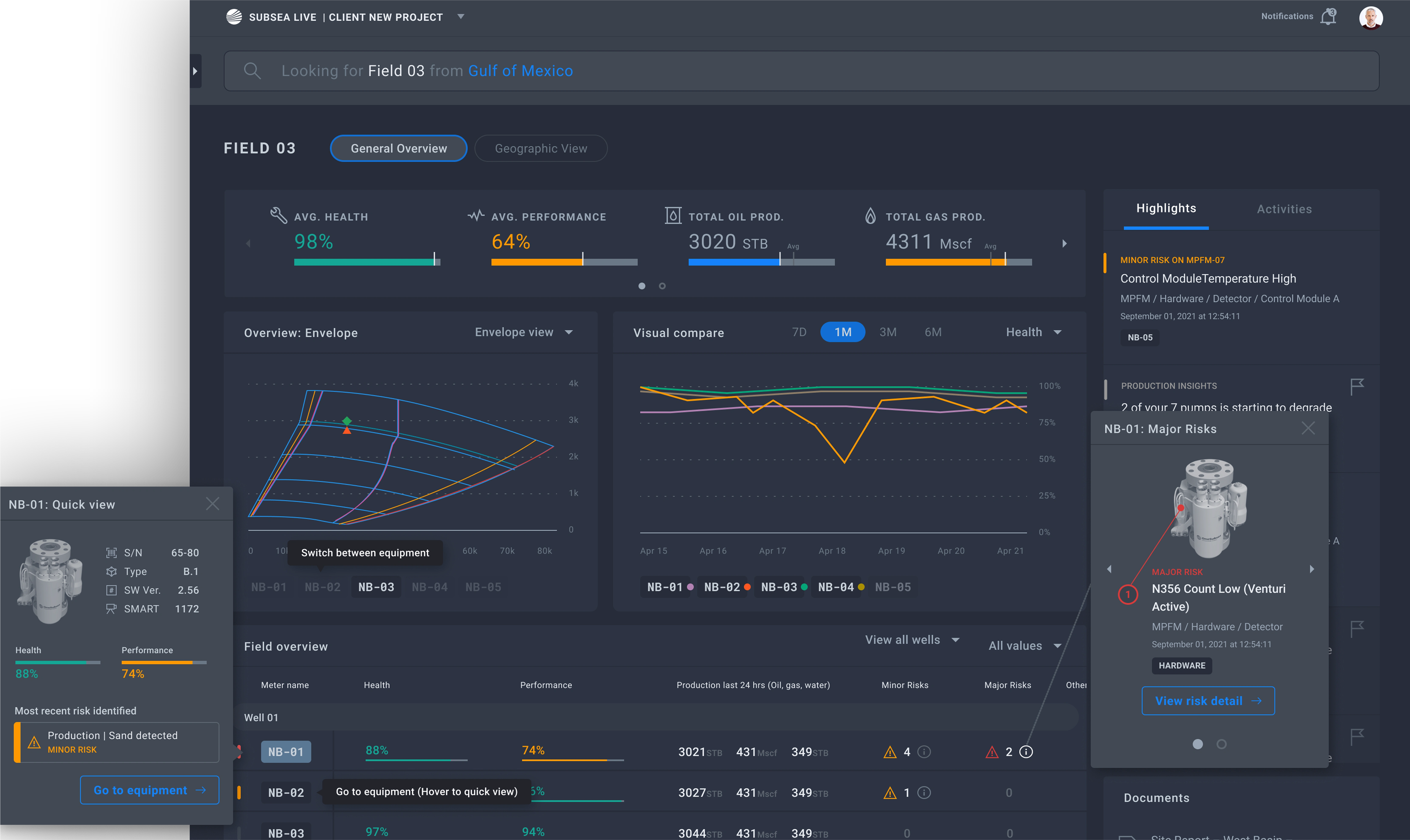 UI /Systems general overview