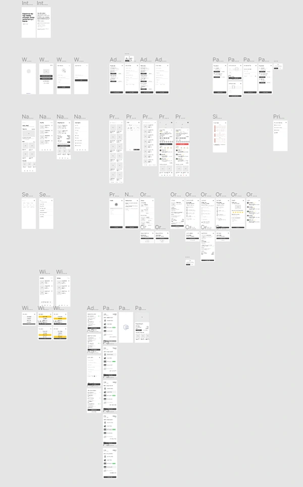 An organized bird view of wireframes