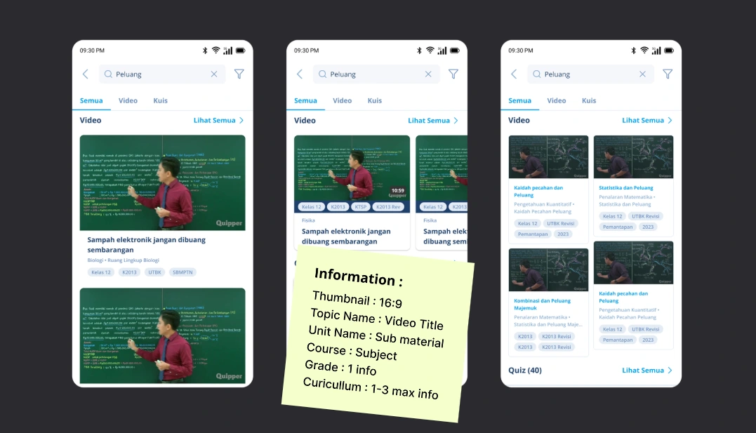 Video Card Exploration