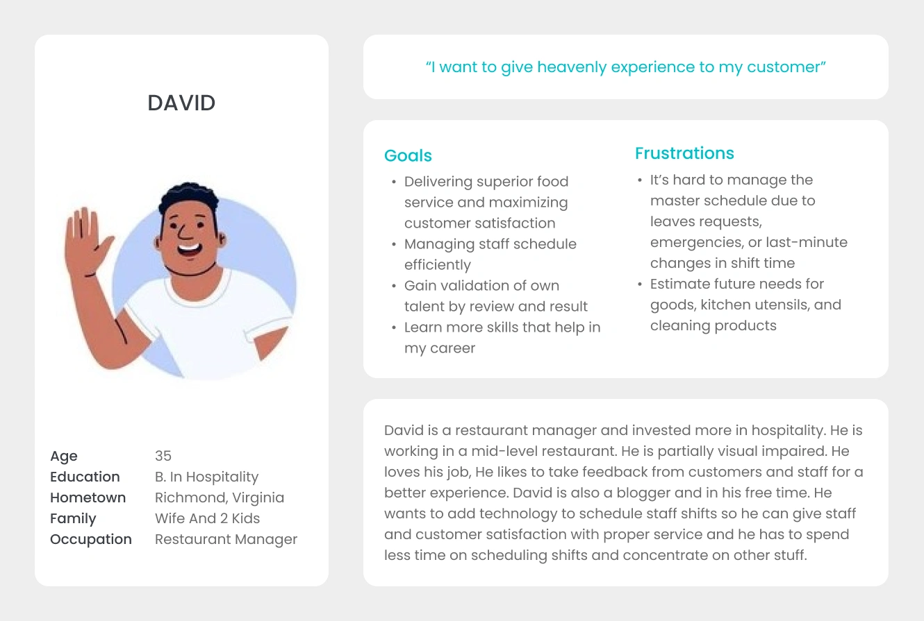 User persona