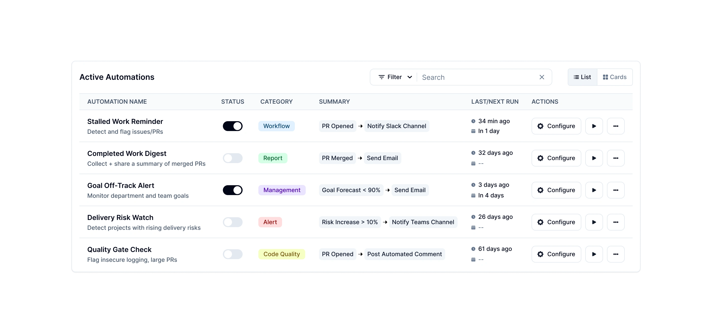 Automations control table