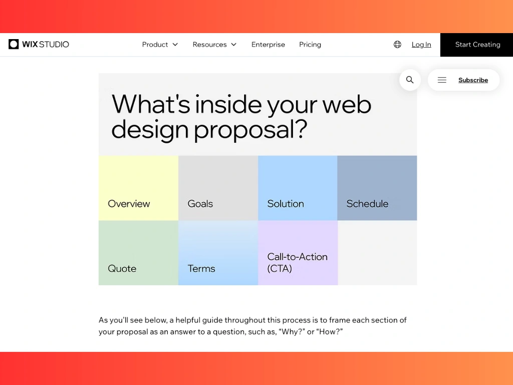 Original imagery included valuable article content, and the image Alt Text included the primary keyword to rank in Google Images 