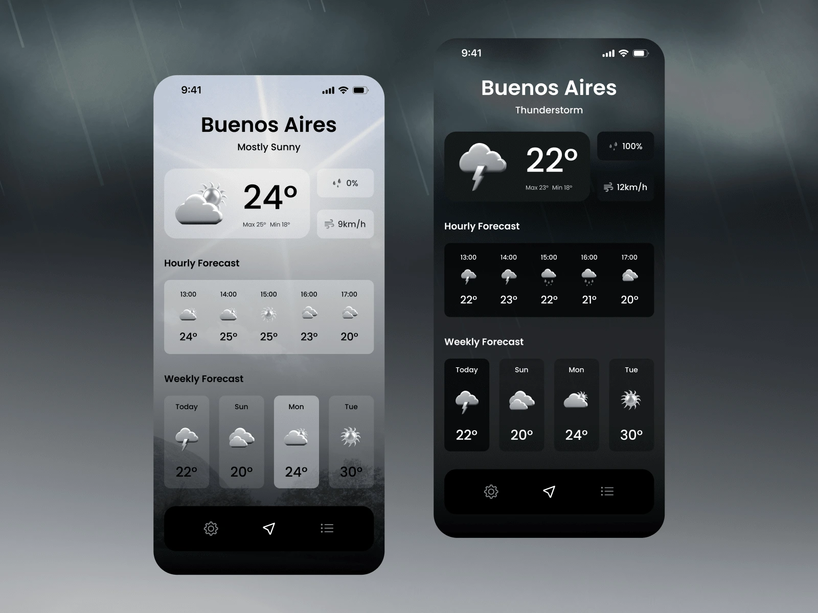 Weather App