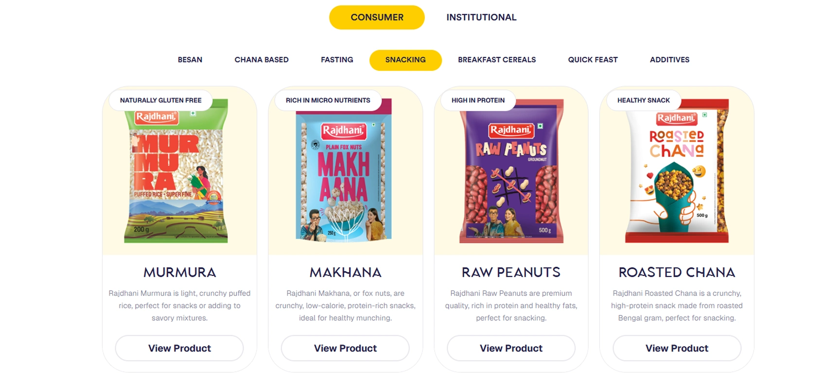 Product Categorization