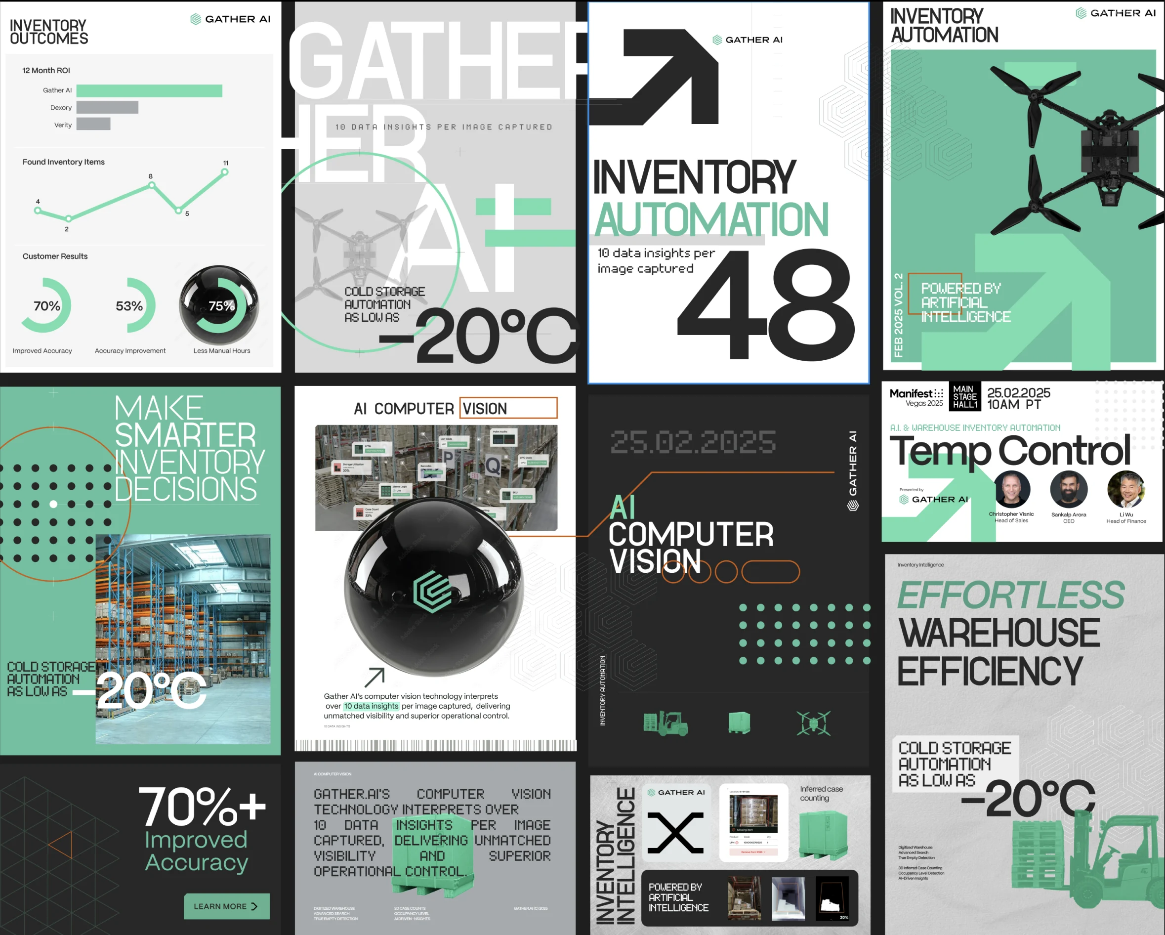 Visual Brand Exploration