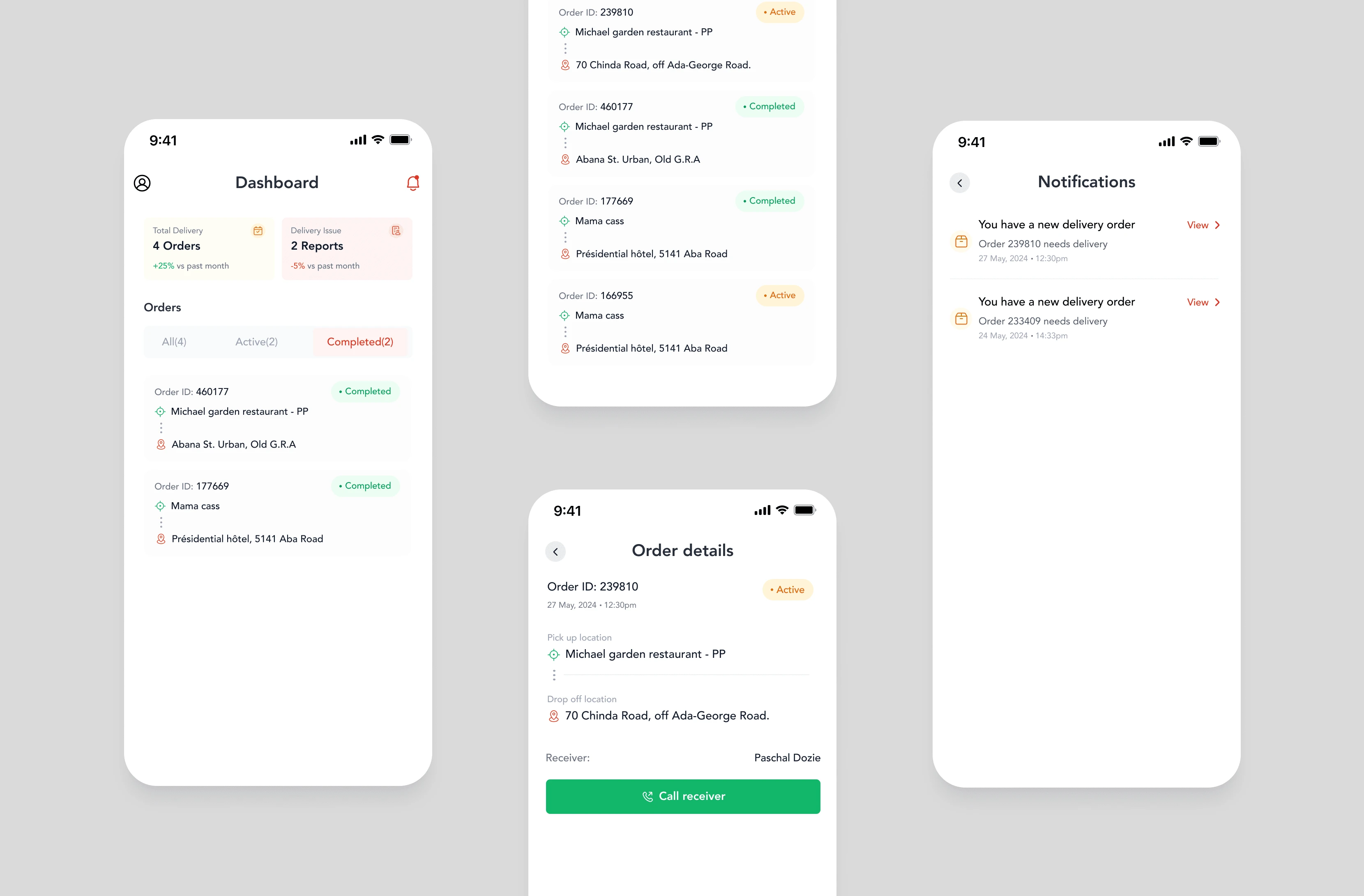 Rider's screen